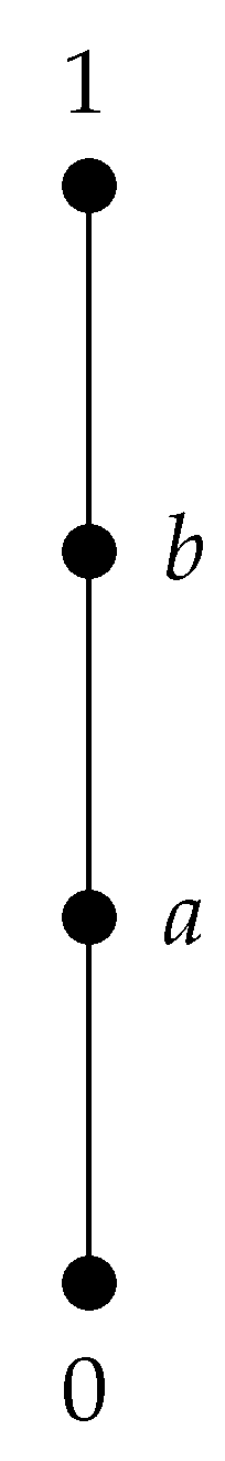 Symmetry 13 00253 g002