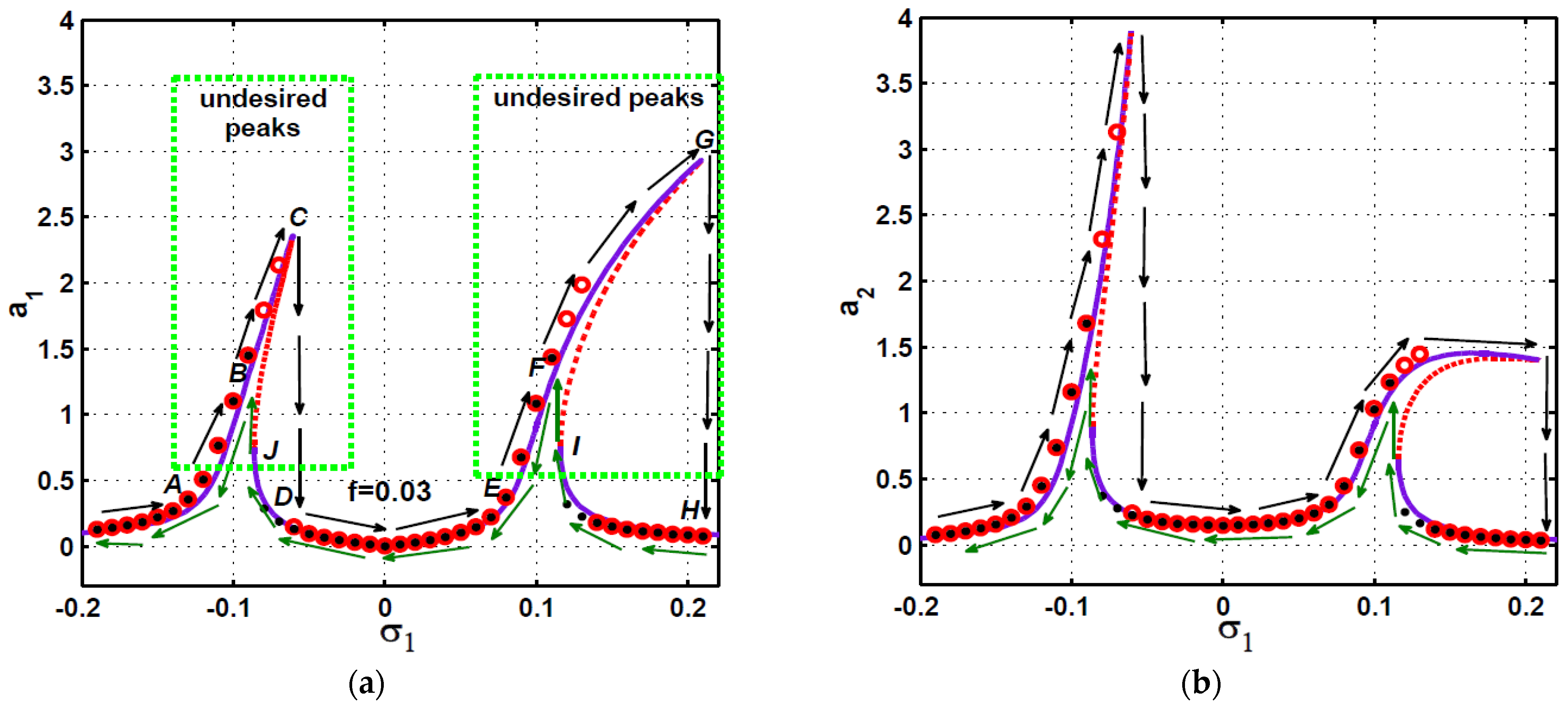 Symmetry 13 00255 g003 Symmetry 13 00255 g003