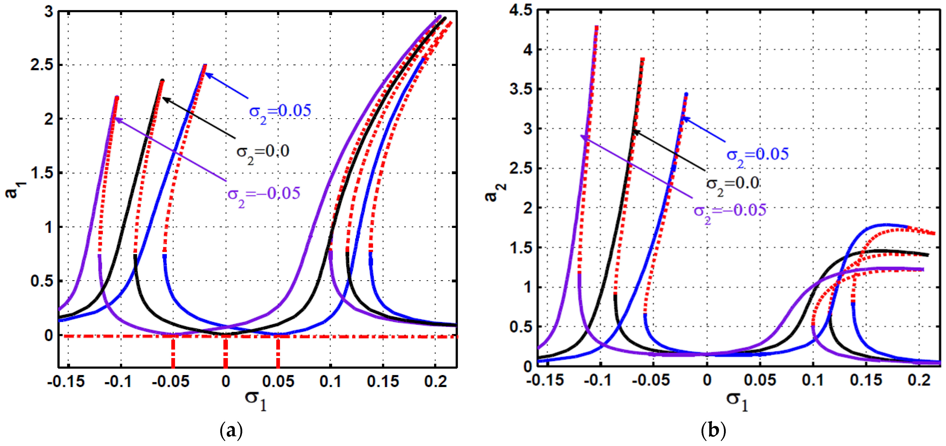 Symmetry 13 00255 g004 Symmetry 13 00255 g004