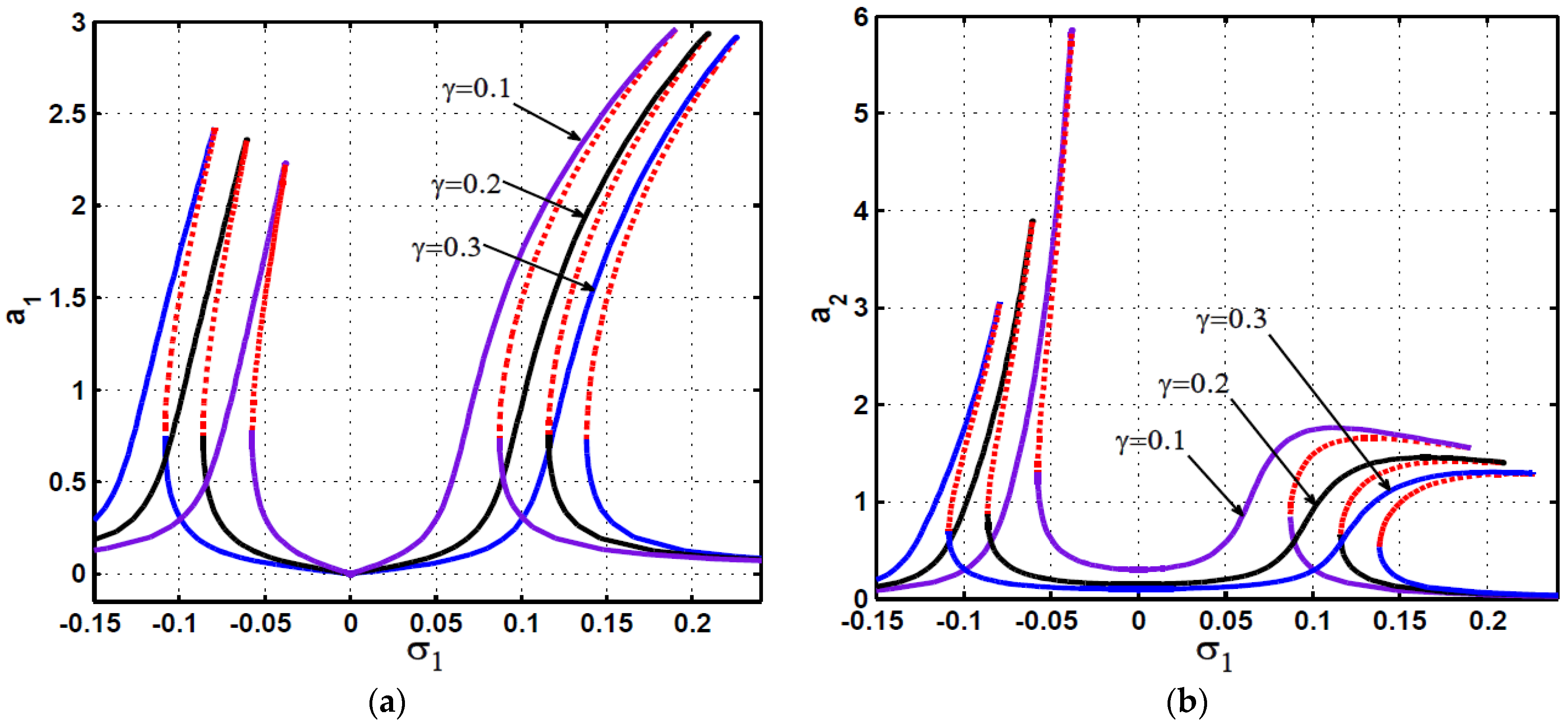 Symmetry 13 00255 g005 Symmetry 13 00255 g005