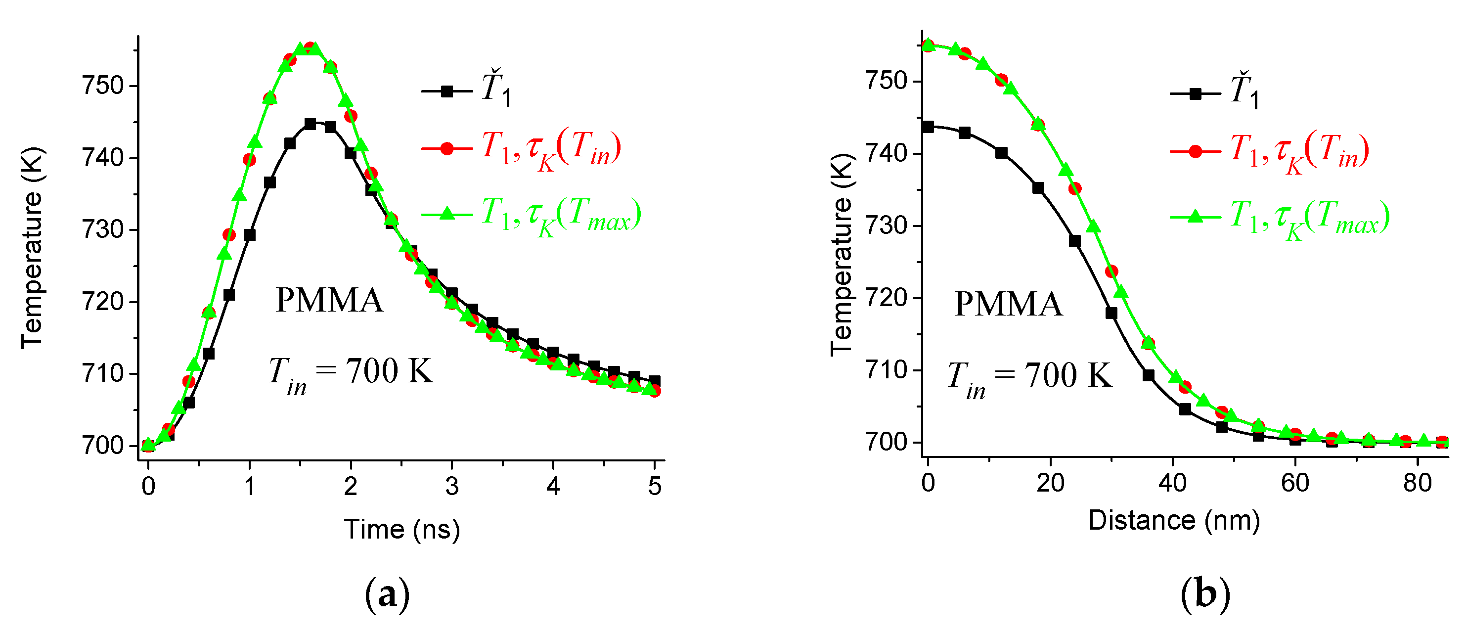 Symmetry 13 00256 g007