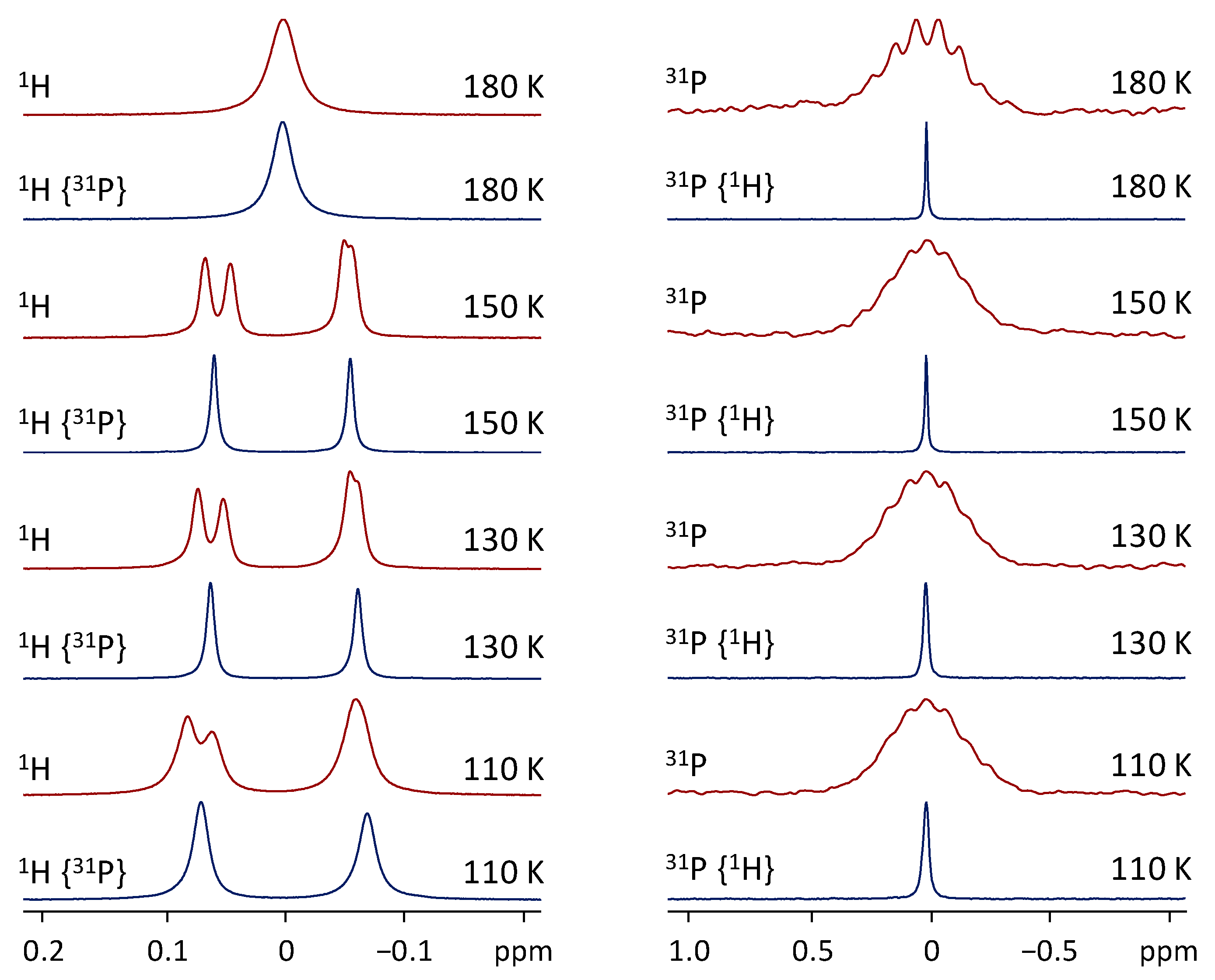 Symmetry 13 00258 g003