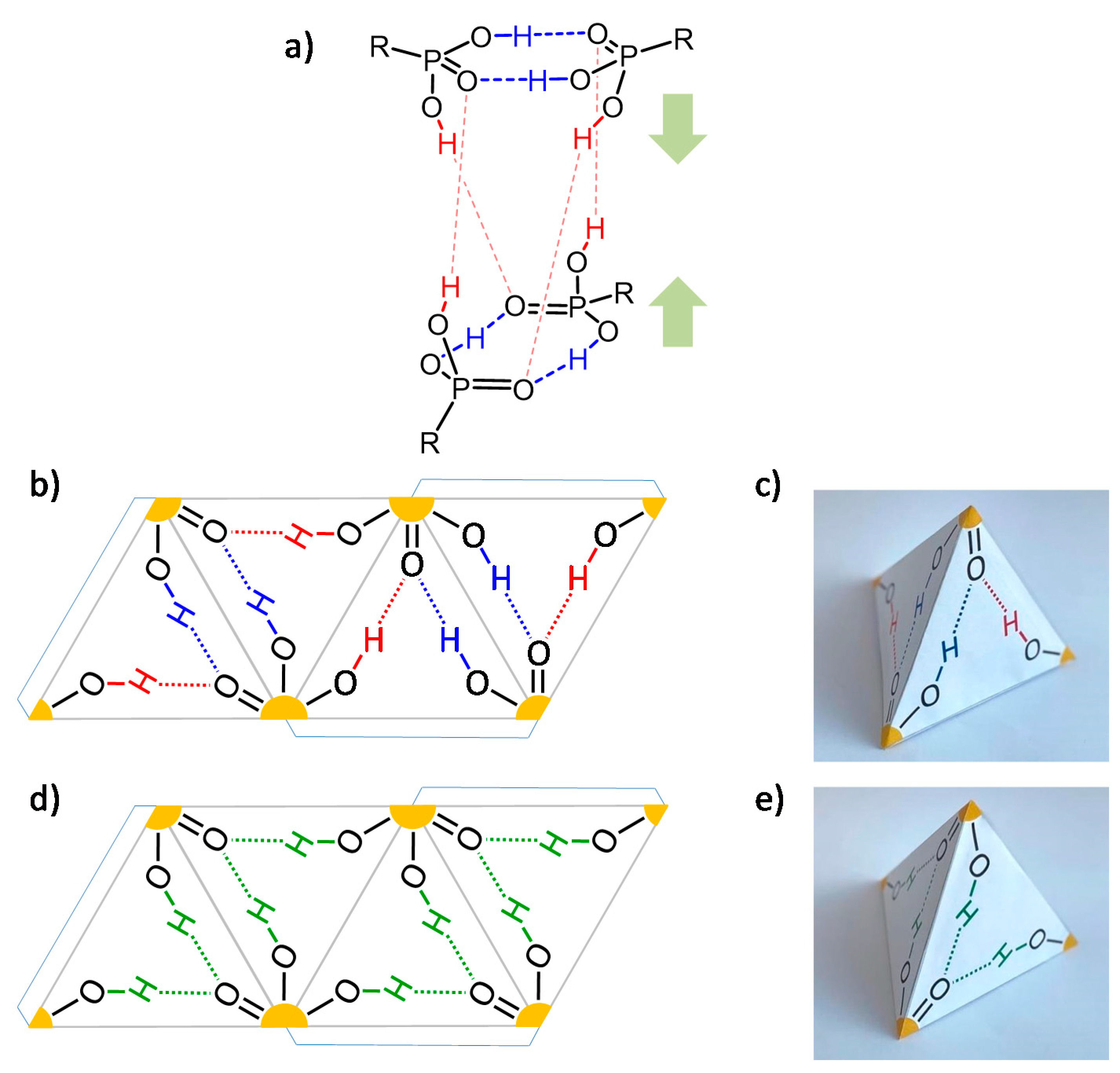 Symmetry 13 00258 g005