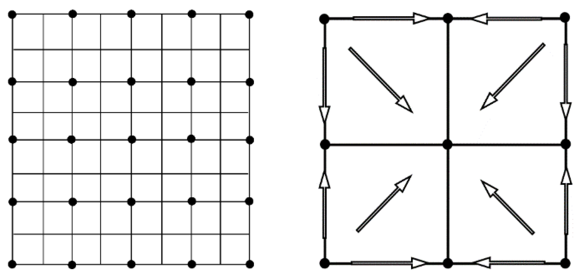 Symmetry 13 00260 g002 Symmetry 13 00260 g002
