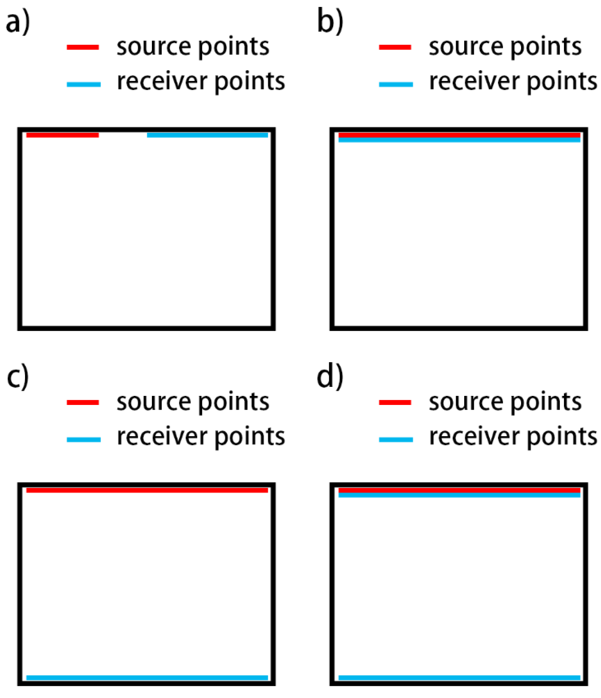 Symmetry 13 00260 g009 Symmetry 13 00260 g009