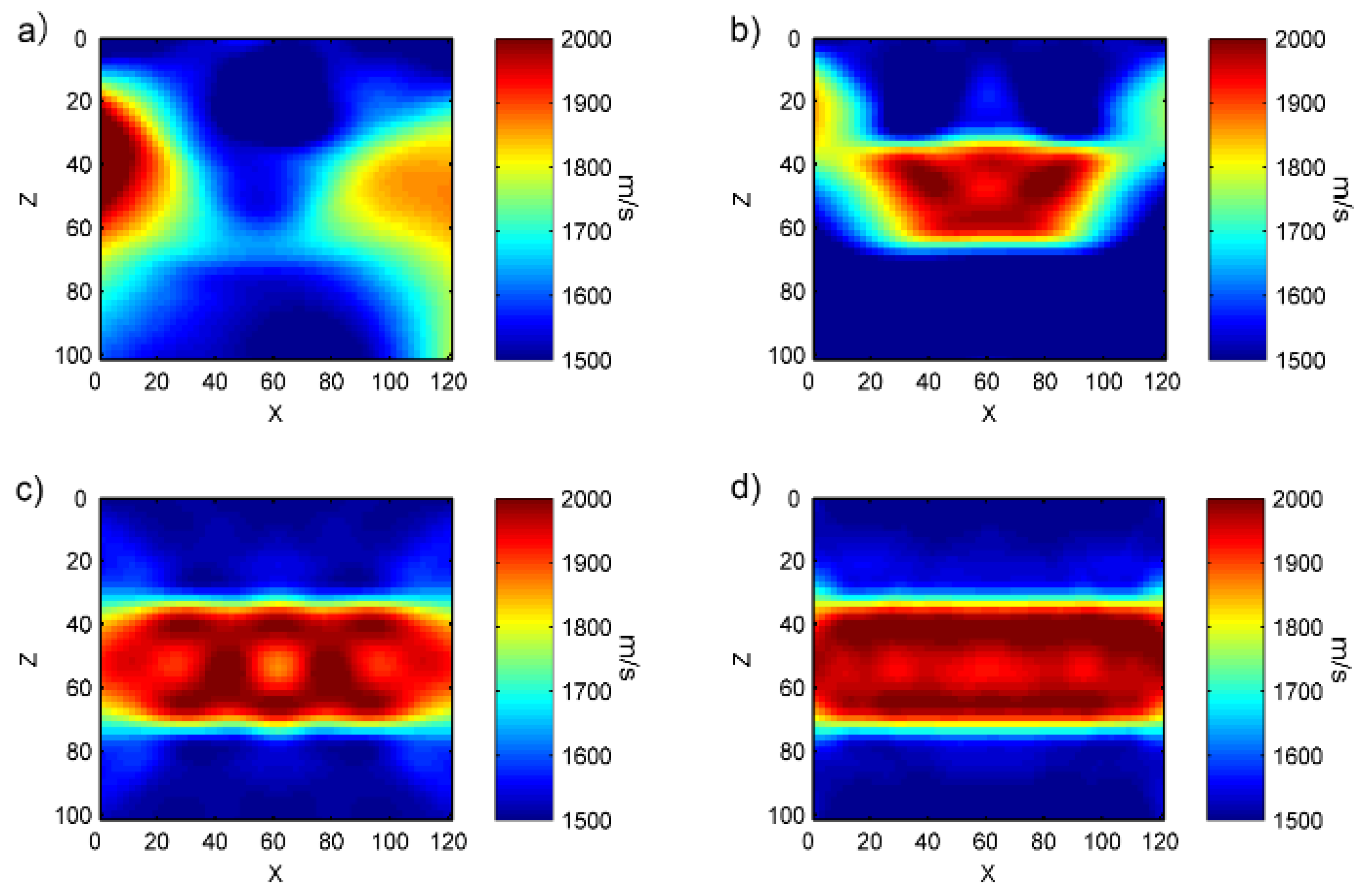 Symmetry 13 00260 g010 Symmetry 13 00260 g010