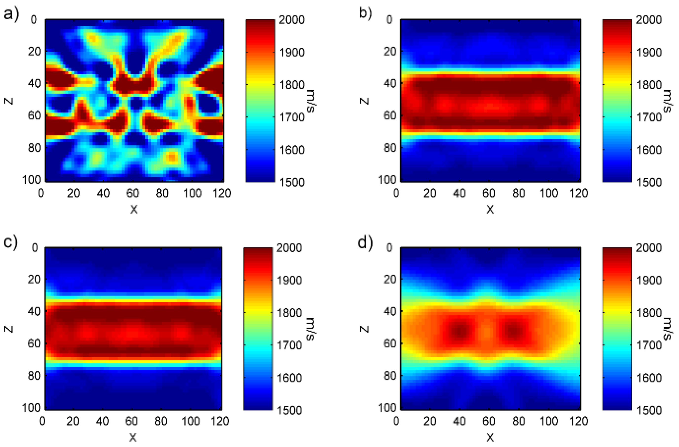 Symmetry 13 00260 g012 Symmetry 13 00260 g012