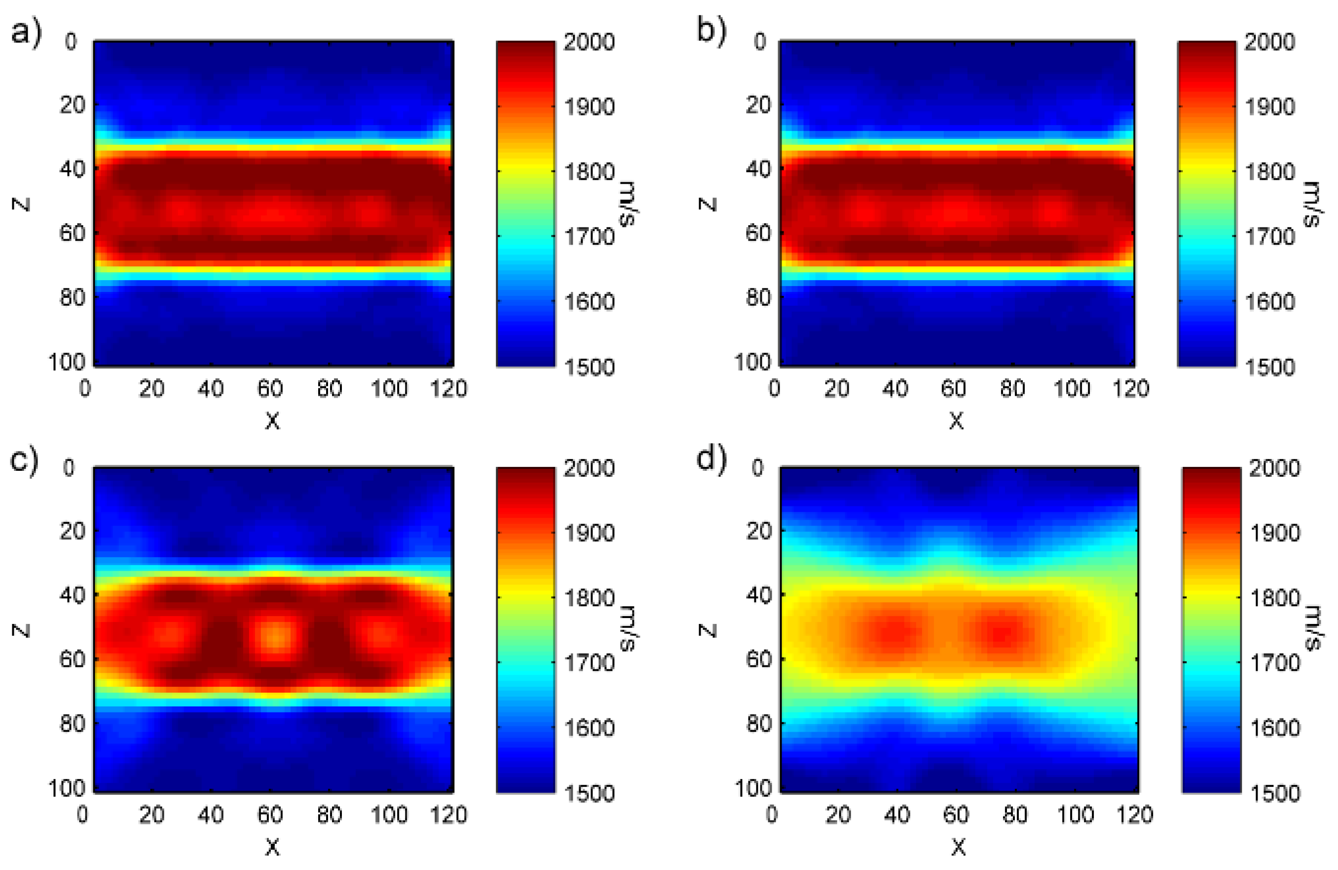 Symmetry 13 00260 g013 Symmetry 13 00260 g013