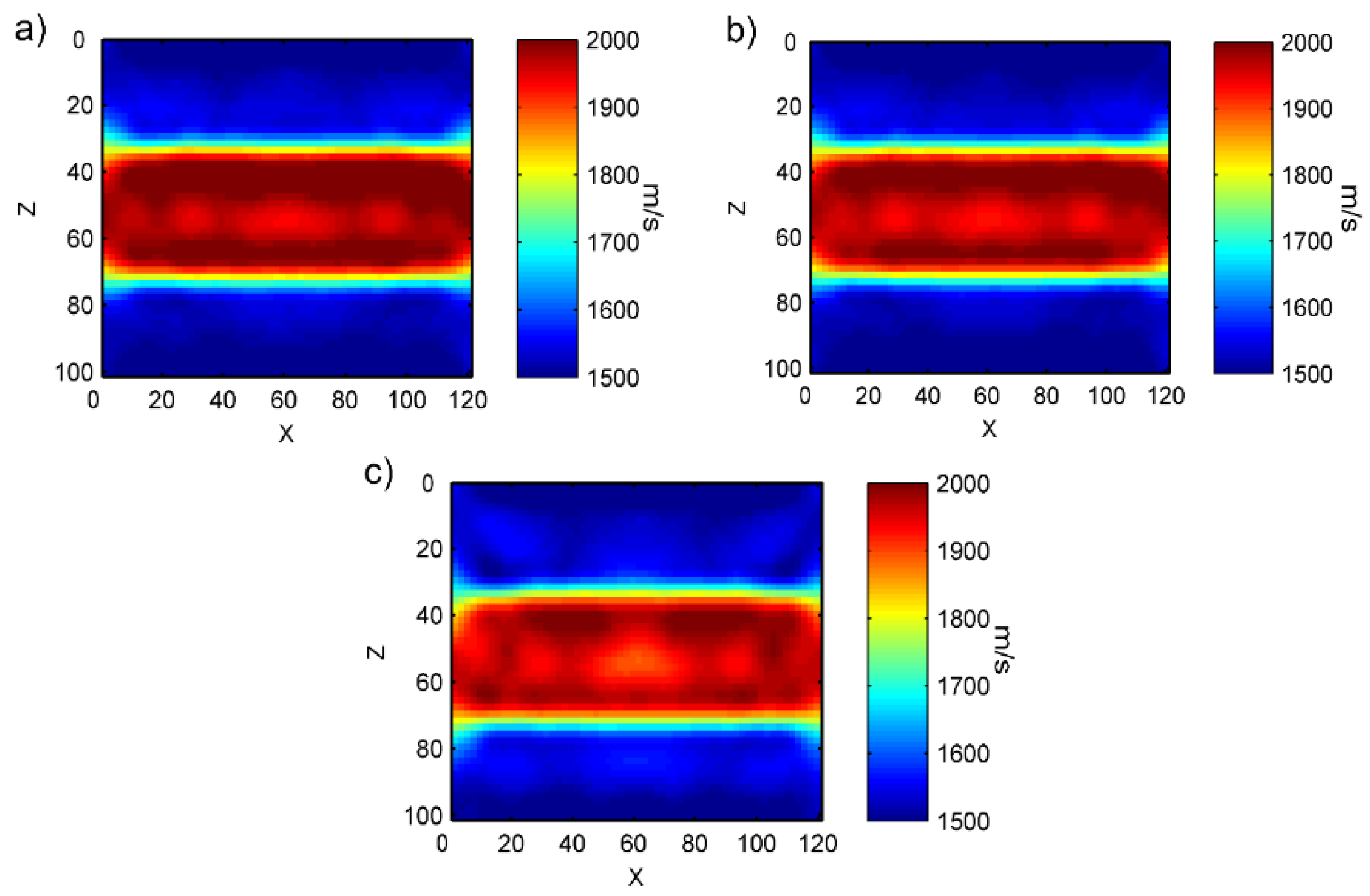 Symmetry 13 00260 g015 Symmetry 13 00260 g015