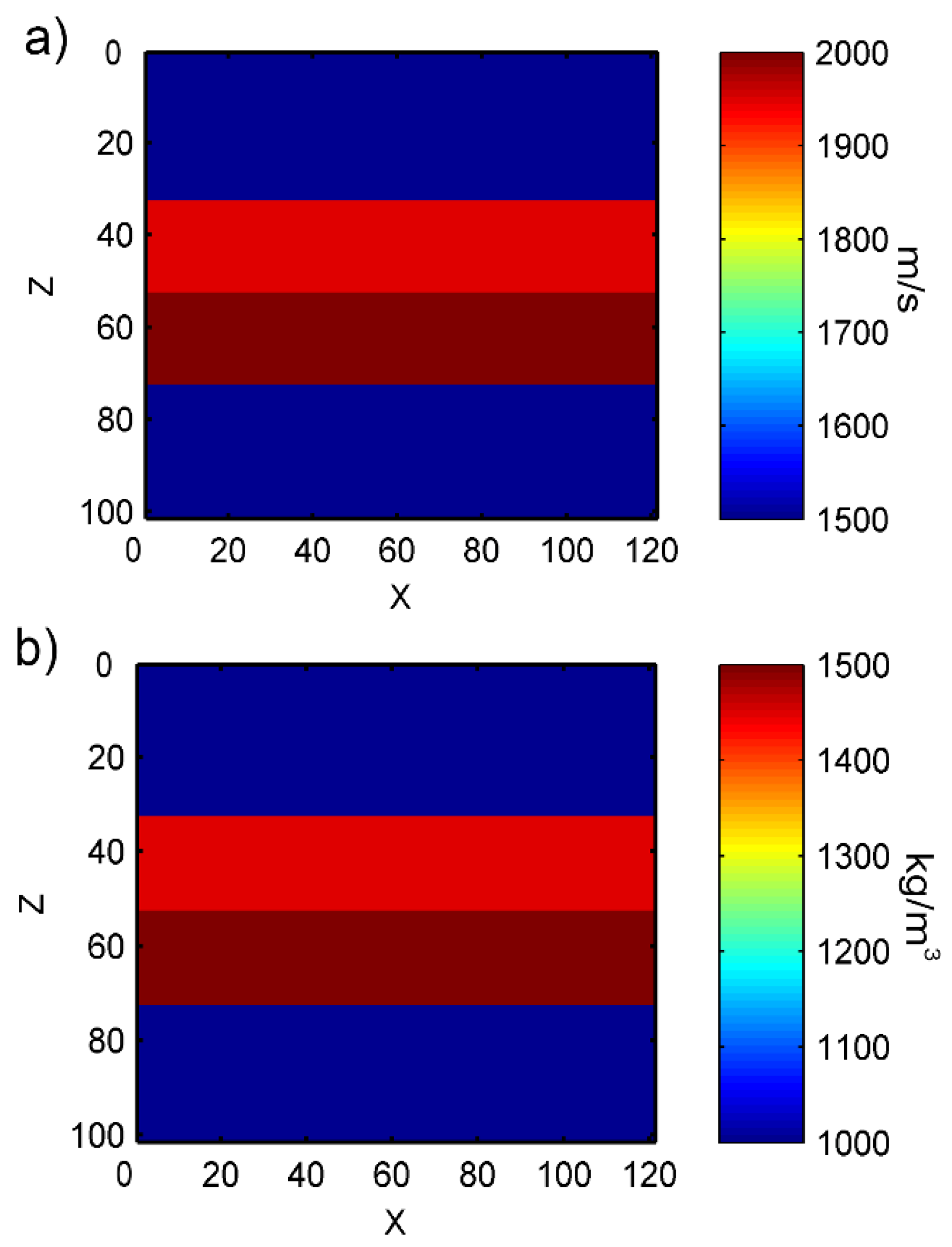 Symmetry 13 00260 g017 Symmetry 13 00260 g017