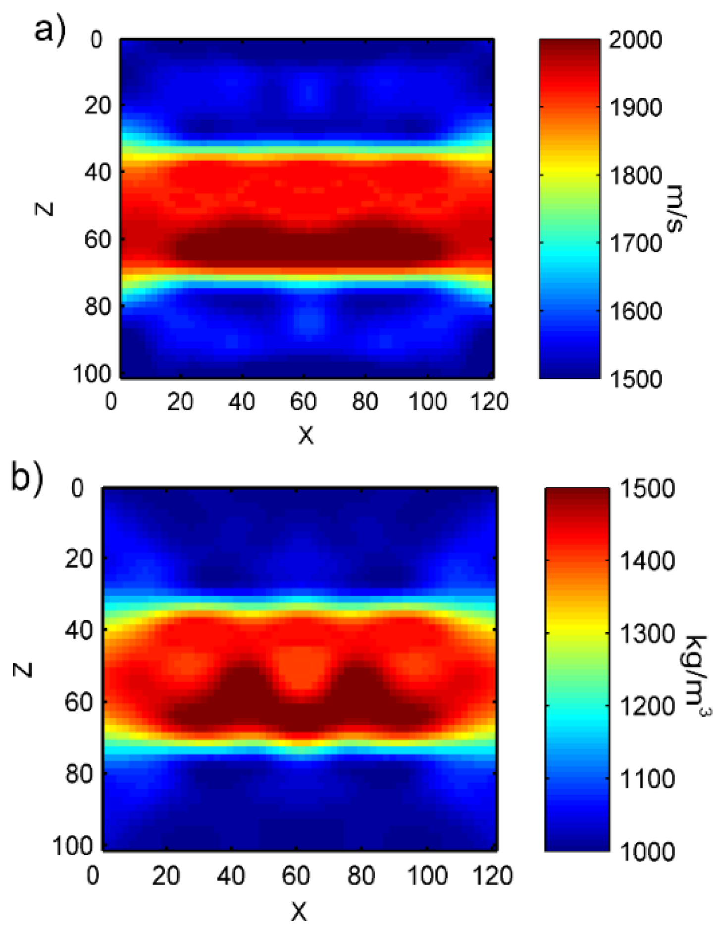 Symmetry 13 00260 g018 Symmetry 13 00260 g018