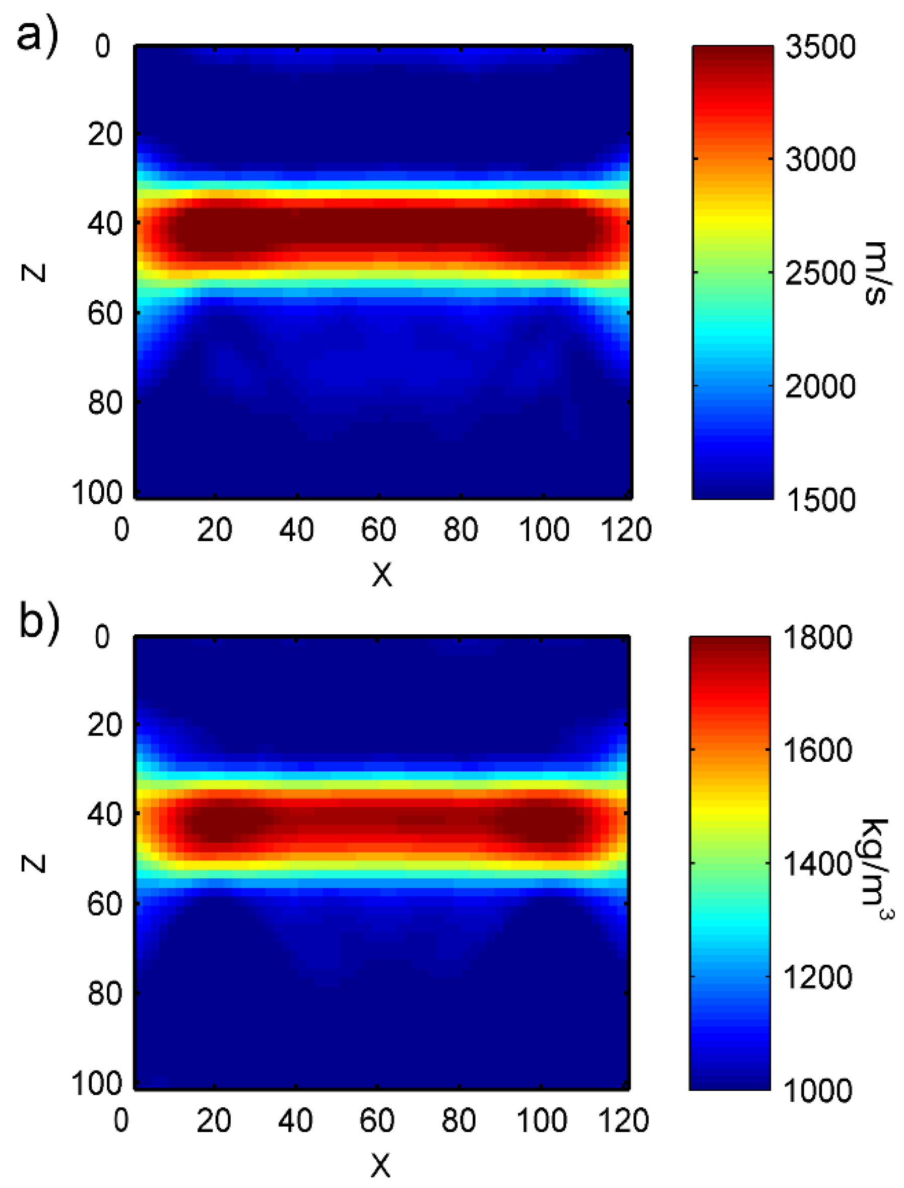 Symmetry 13 00260 g021 Symmetry 13 00260 g021