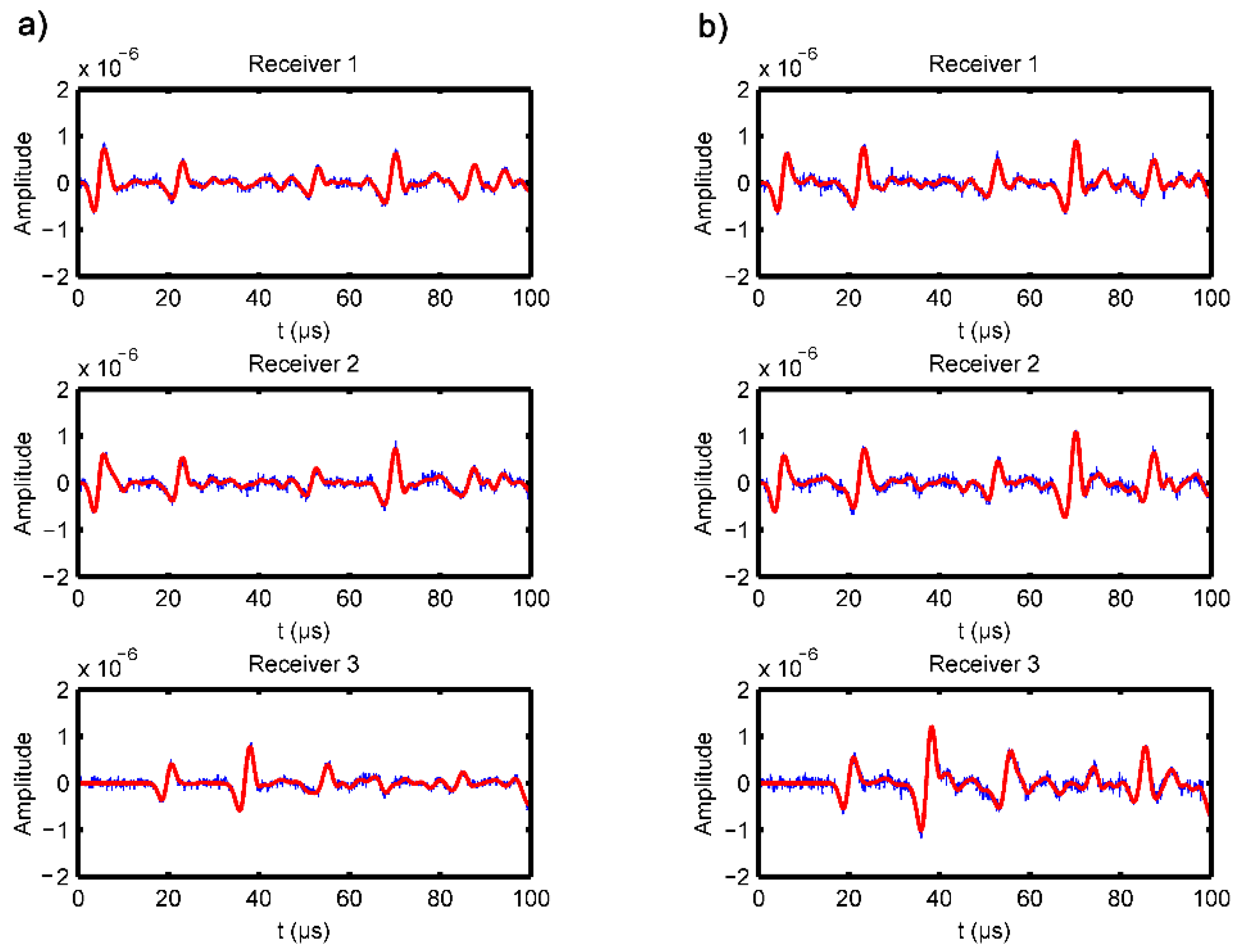 Symmetry 13 00260 g028 Symmetry 13 00260 g028