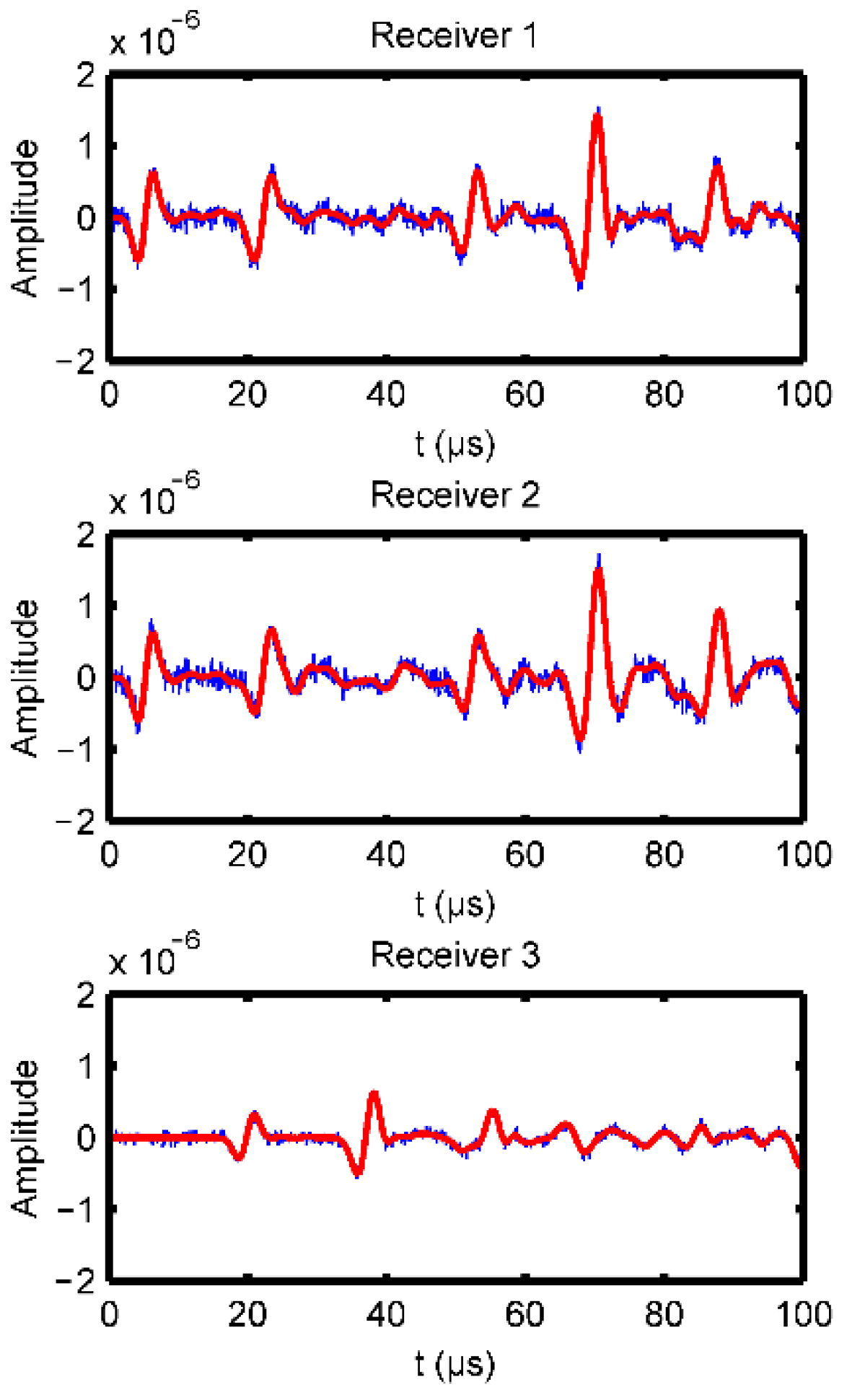 Symmetry 13 00260 g034 Symmetry 13 00260 g034