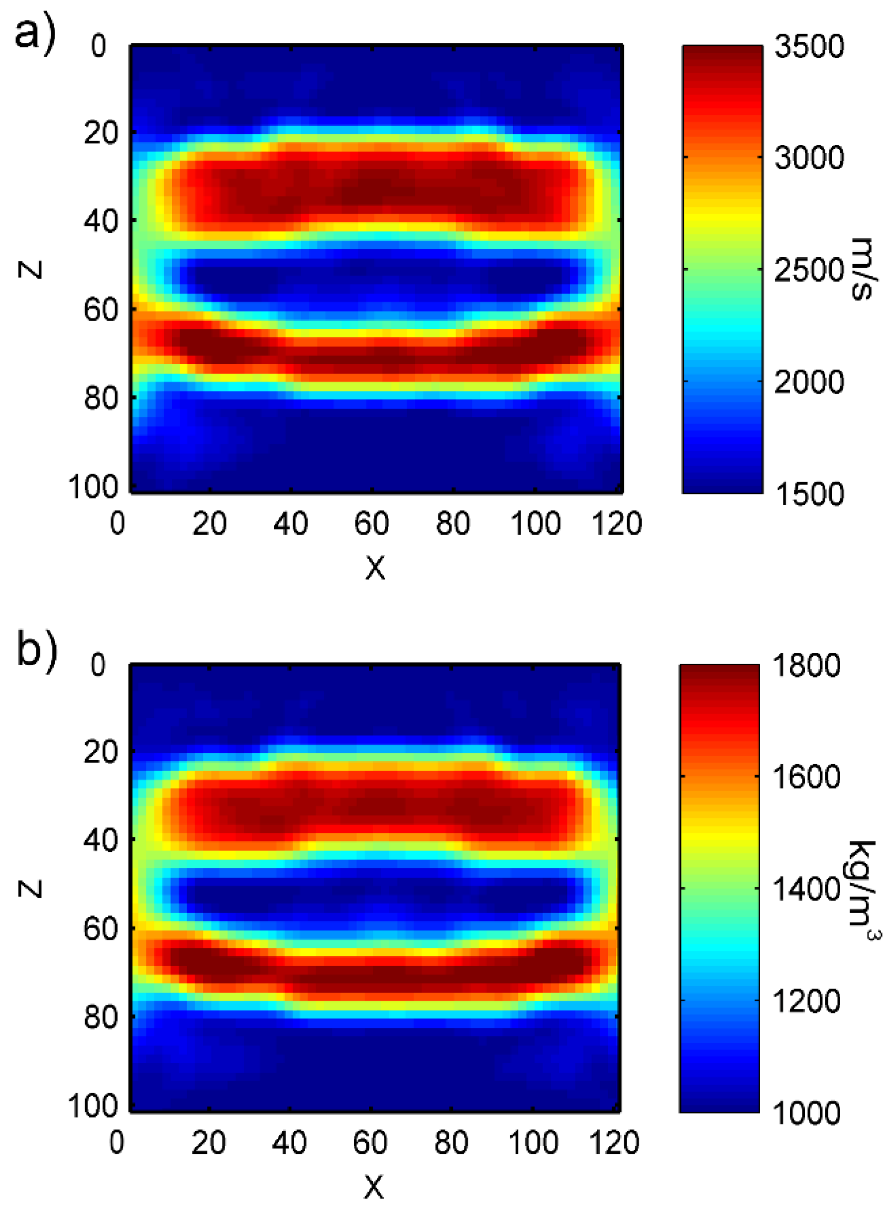 Symmetry 13 00260 g035 Symmetry 13 00260 g035
