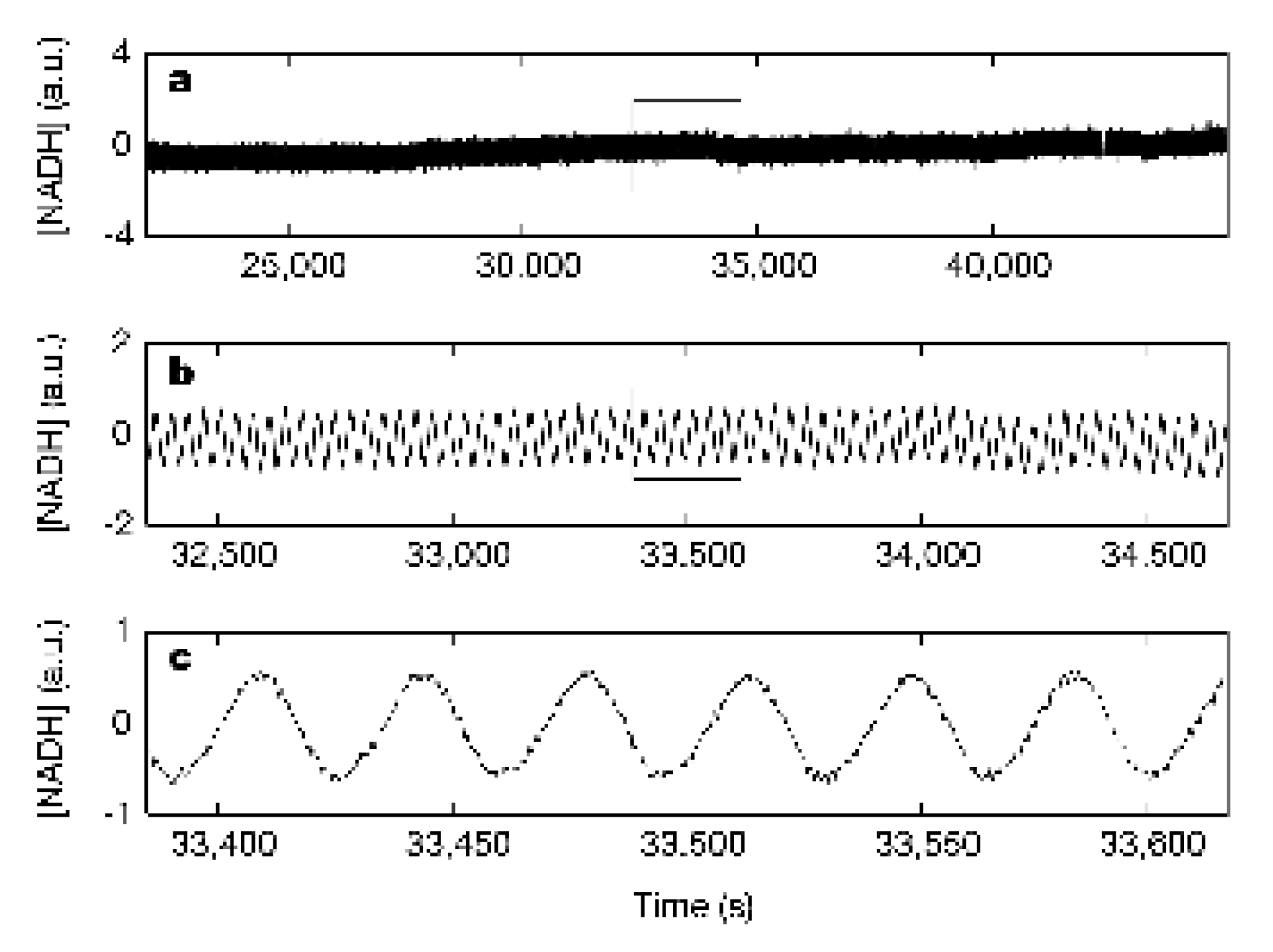 Symmetry 13 00261 g004