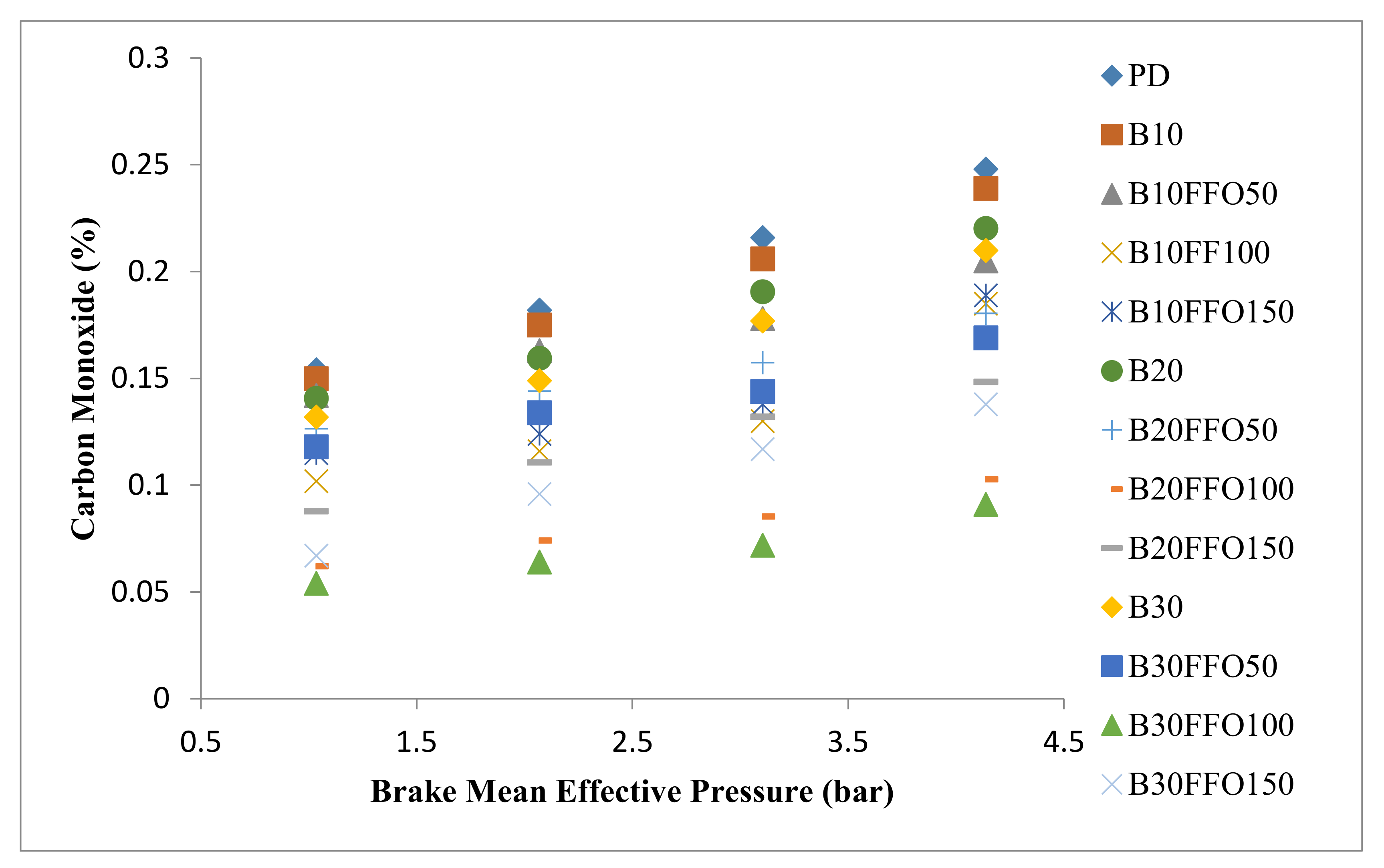 Symmetry 13 00265 g008 Symmetry 13 00265 g008