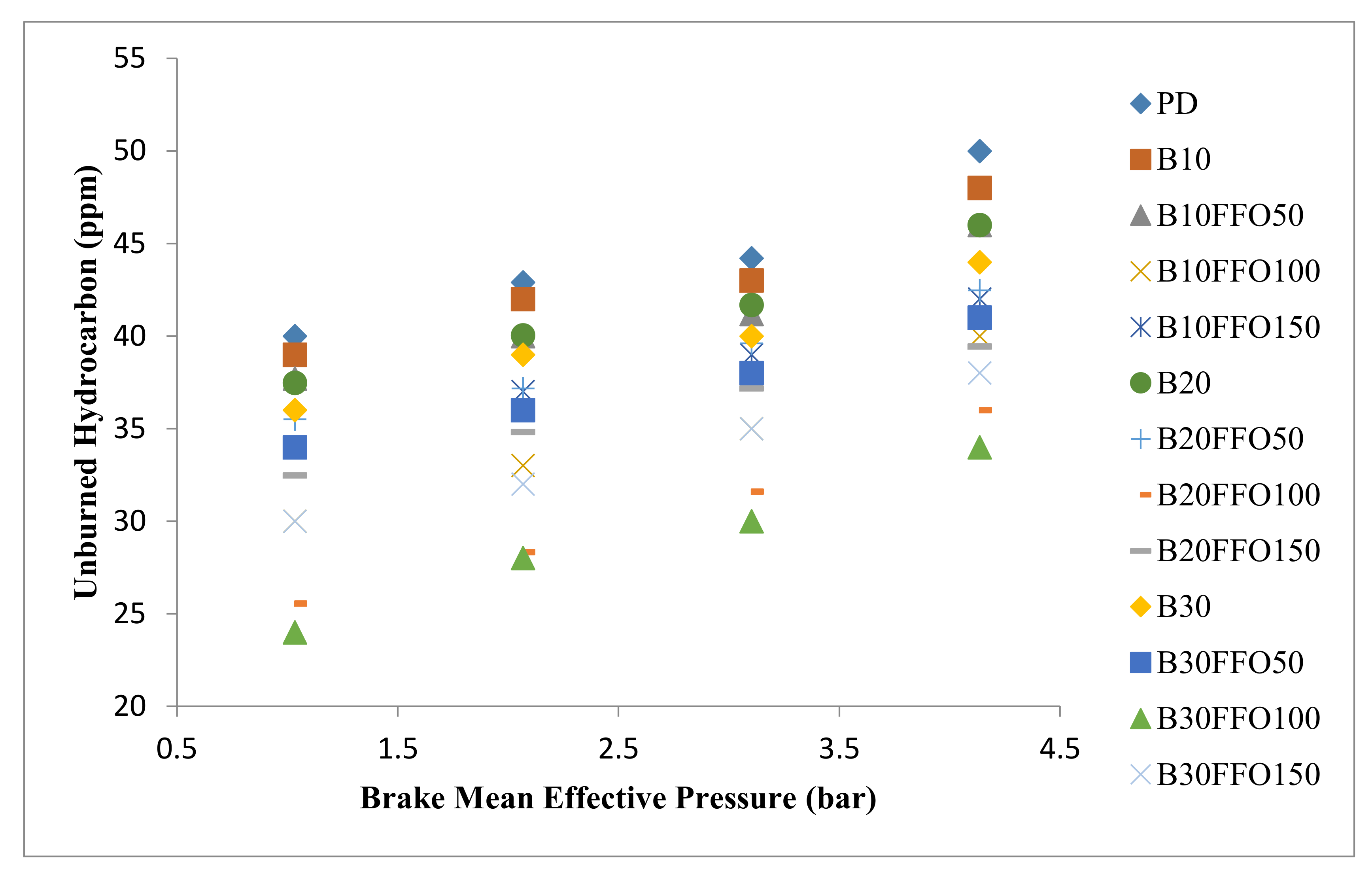 Symmetry 13 00265 g009 Symmetry 13 00265 g009