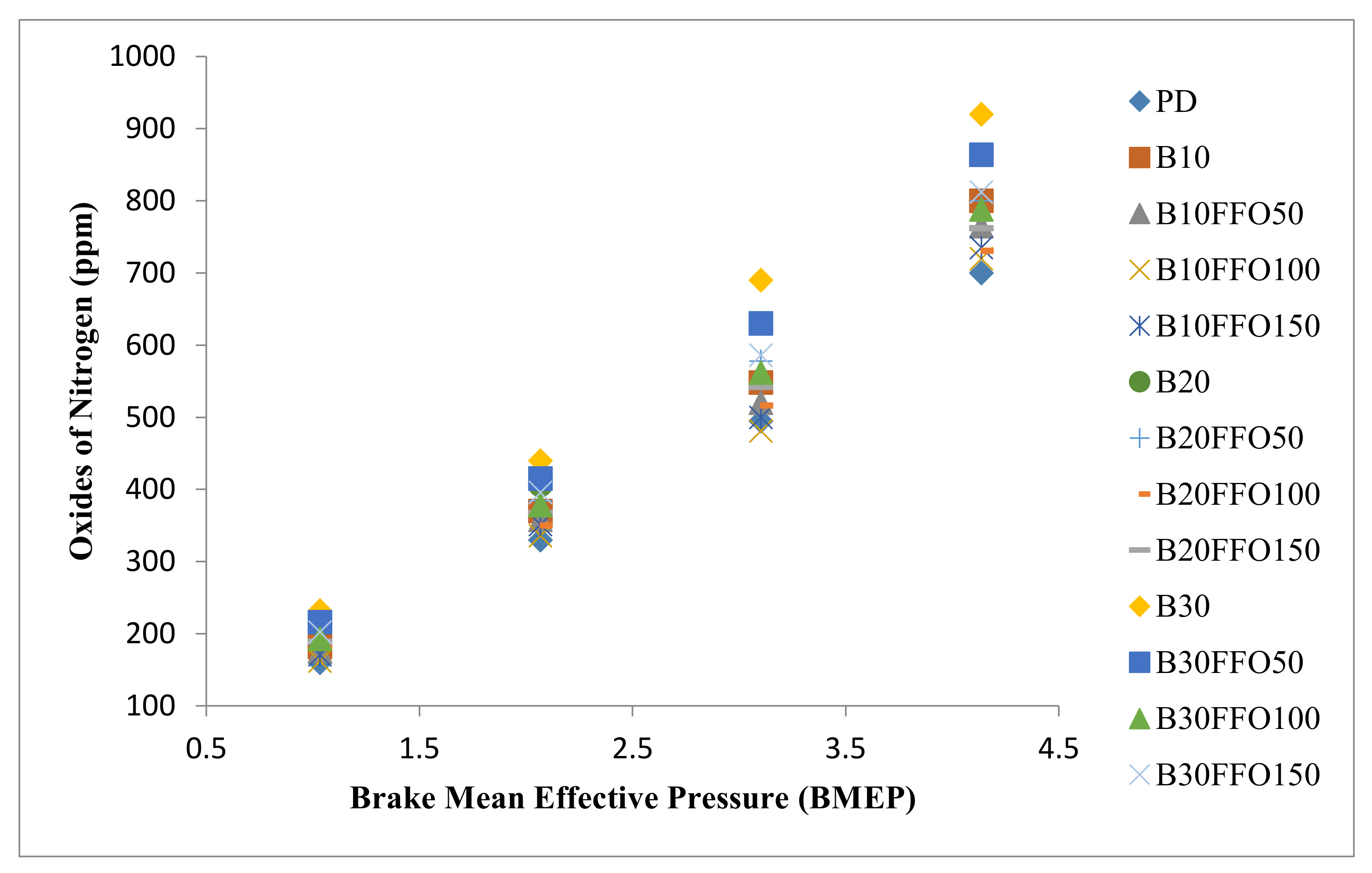 Symmetry 13 00265 g010 Symmetry 13 00265 g010