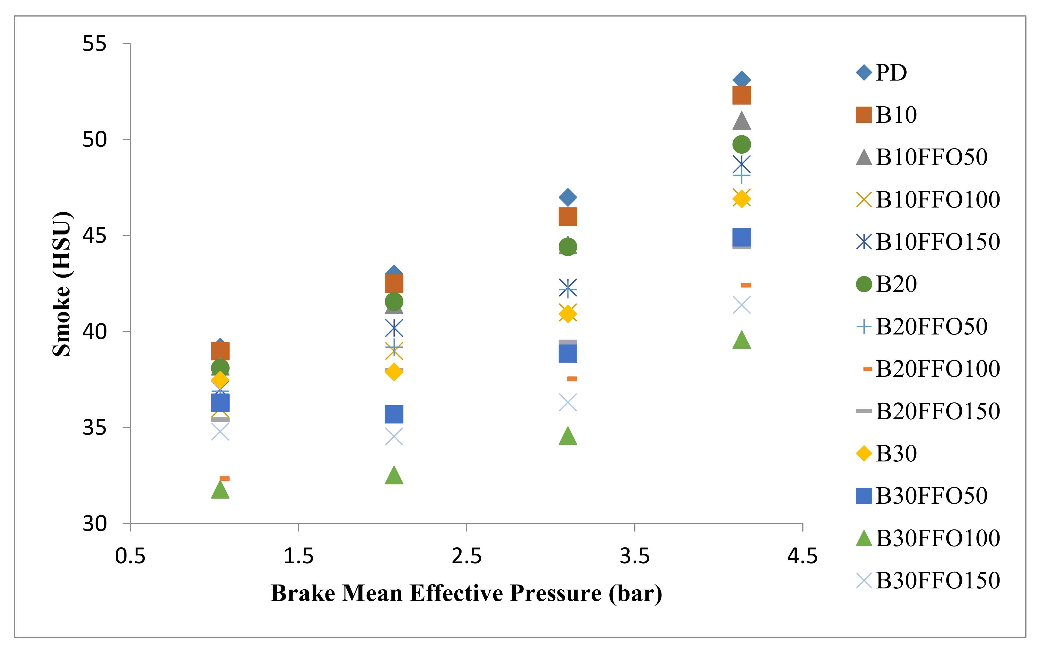 Symmetry 13 00265 g011 Symmetry 13 00265 g011