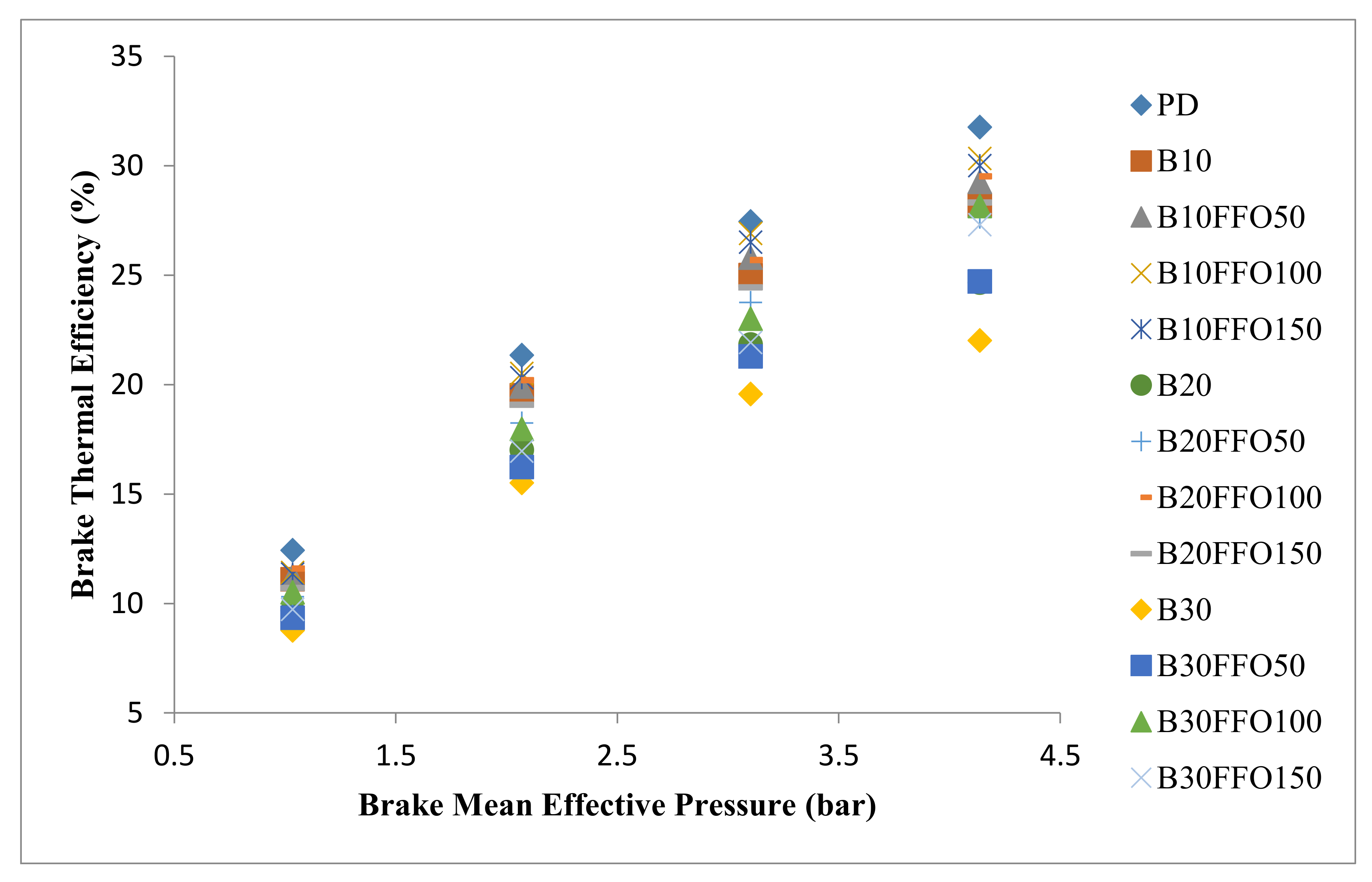 Symmetry 13 00265 g012 Symmetry 13 00265 g012