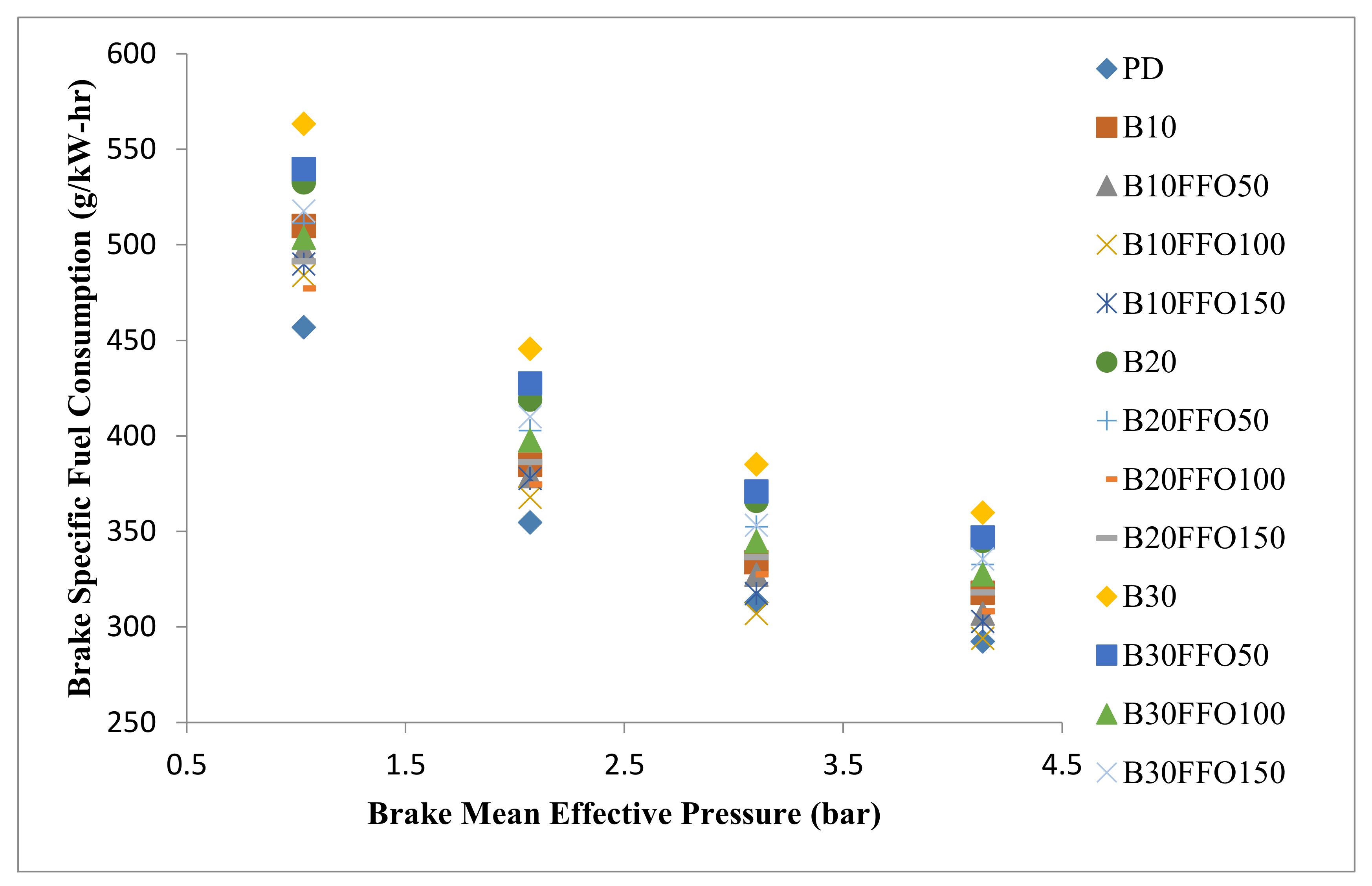 Symmetry 13 00265 g013 Symmetry 13 00265 g013