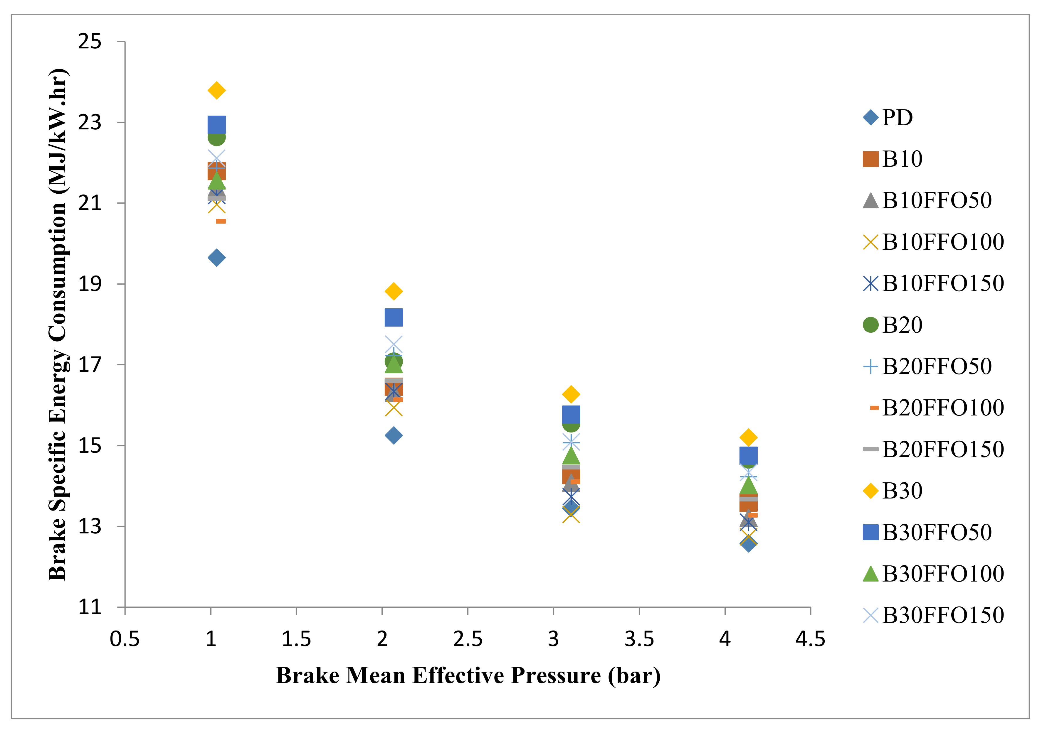 Symmetry 13 00265 g014 Symmetry 13 00265 g014