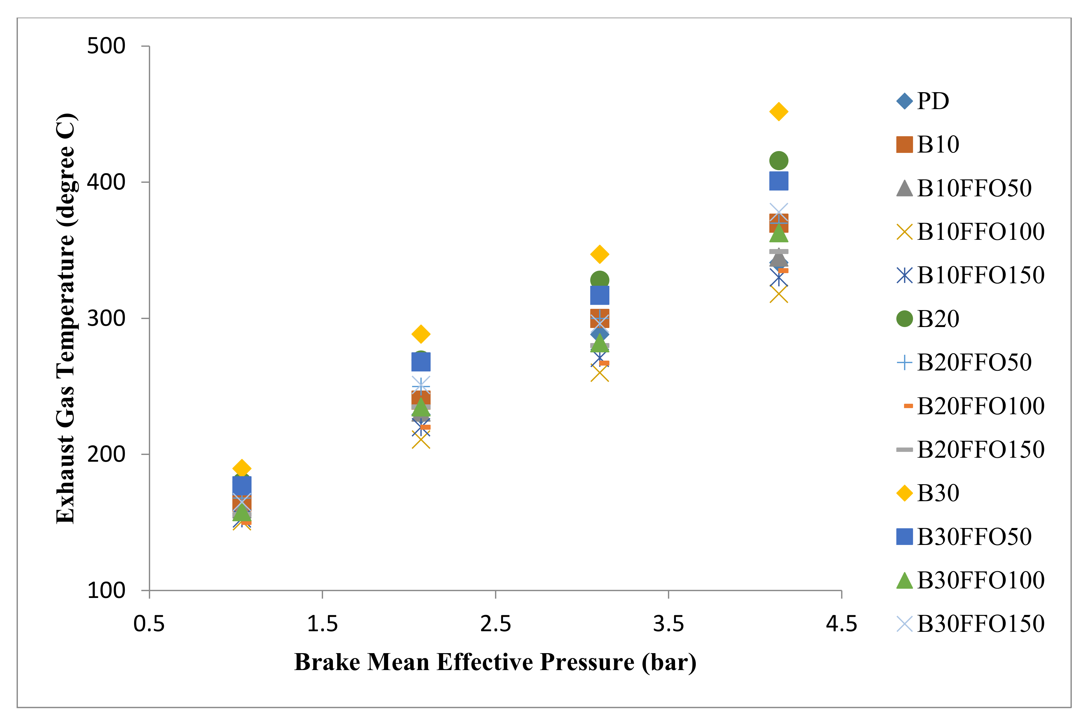 Symmetry 13 00265 g015 Symmetry 13 00265 g015