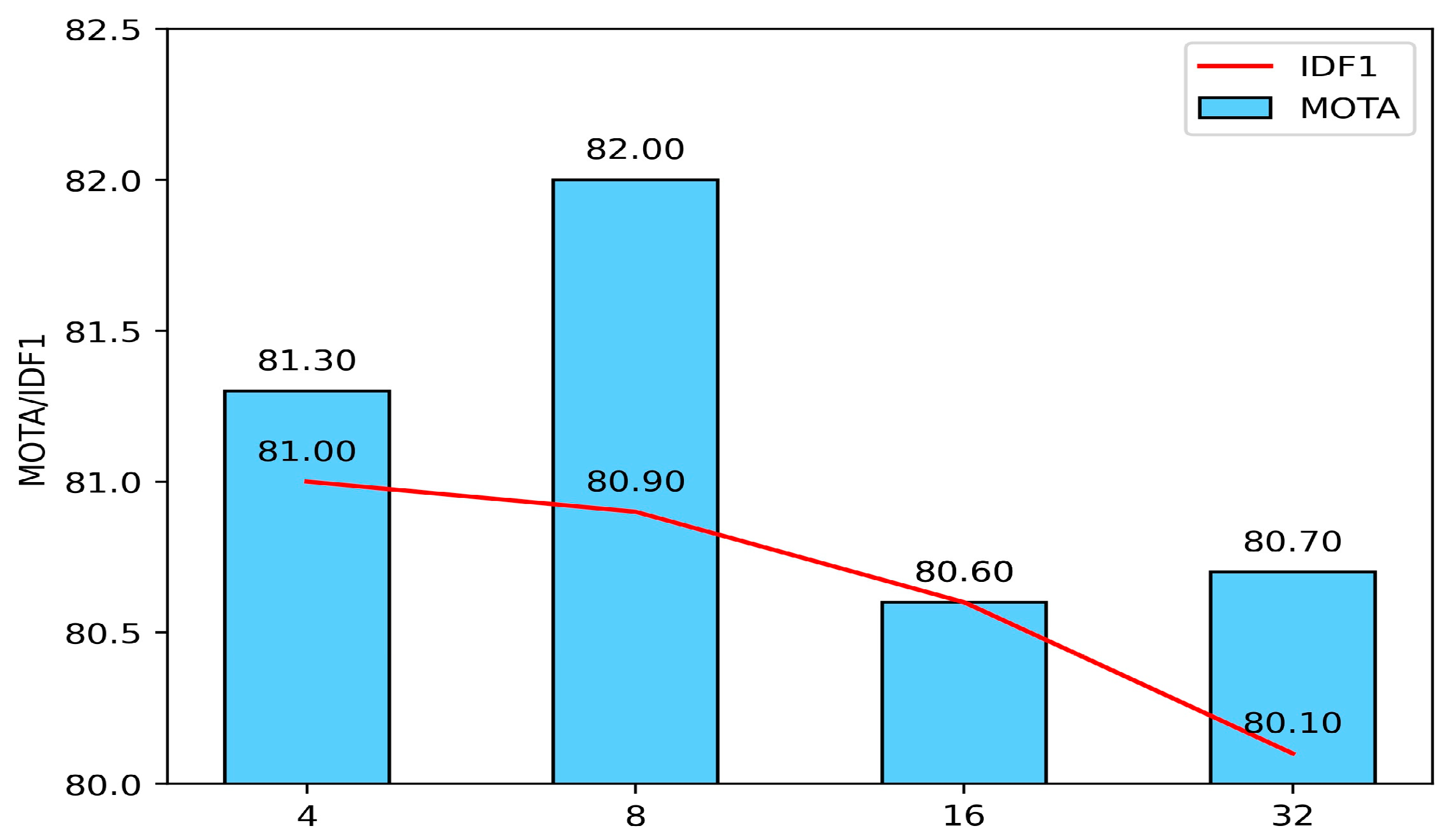 Symmetry 13 00266 g004
