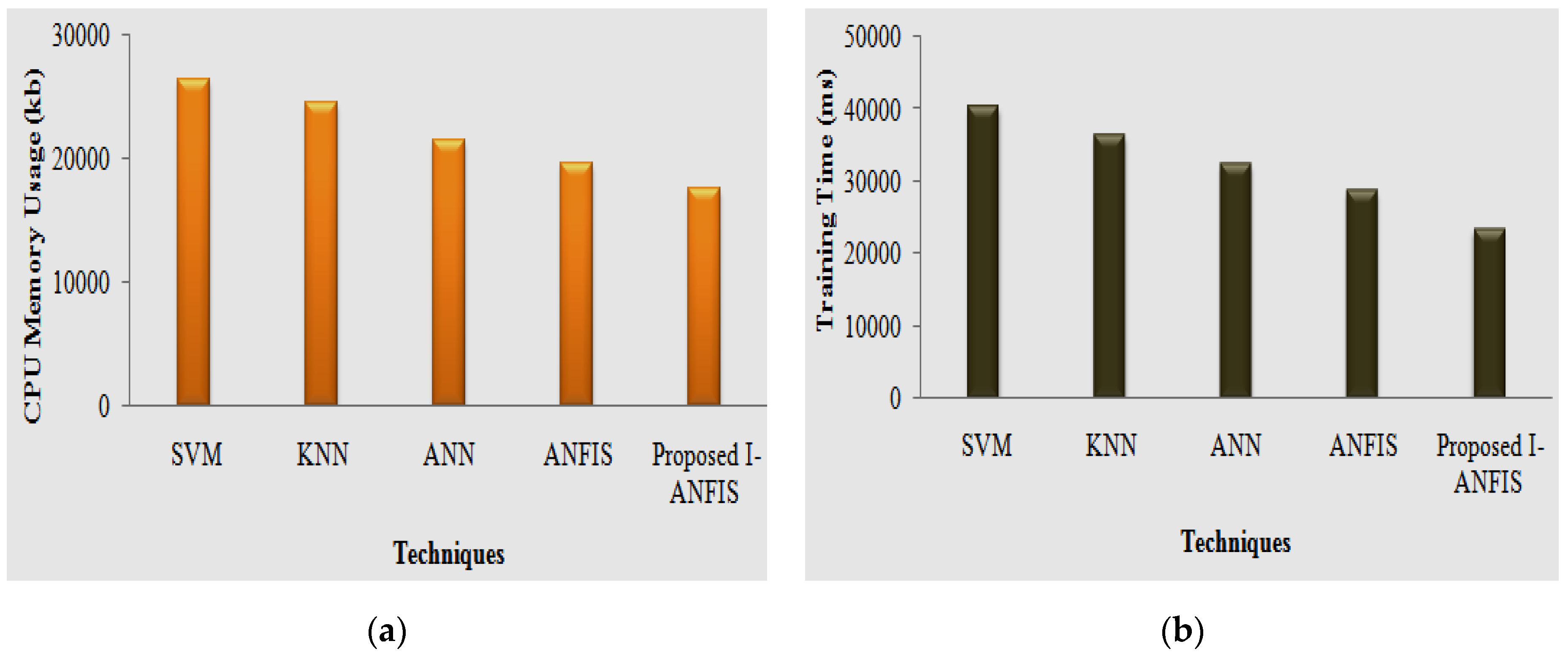 Symmetry 13 00268 g005 Symmetry 13 00268 g005