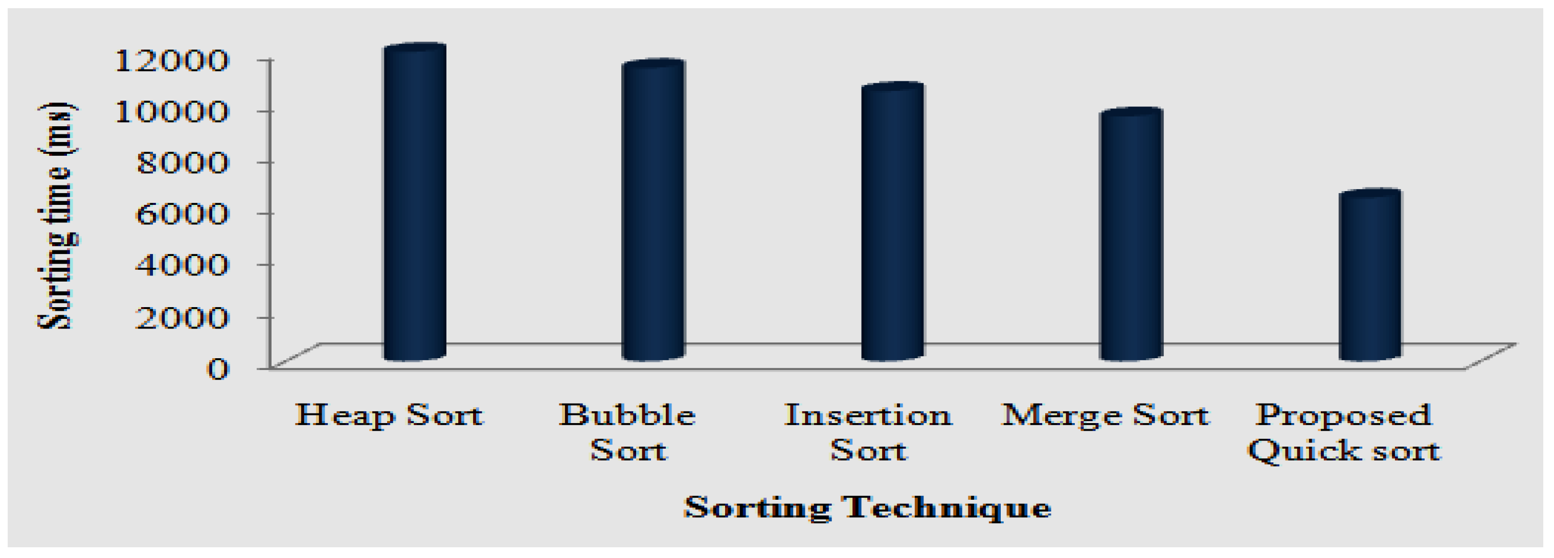 Symmetry 13 00268 g006 Symmetry 13 00268 g006