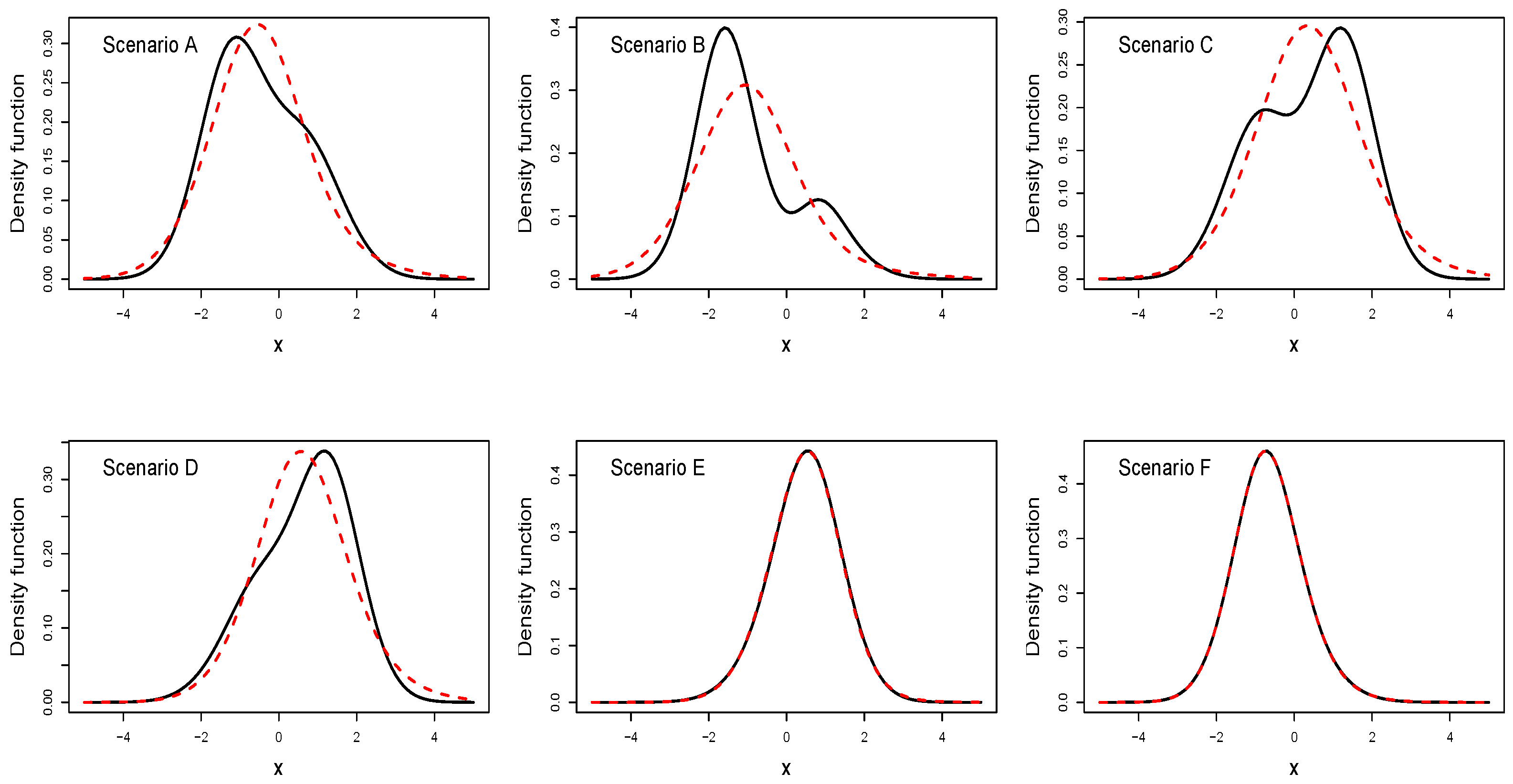 Symmetry 13 00269 g0a1 Symmetry 13 00269 g0a1