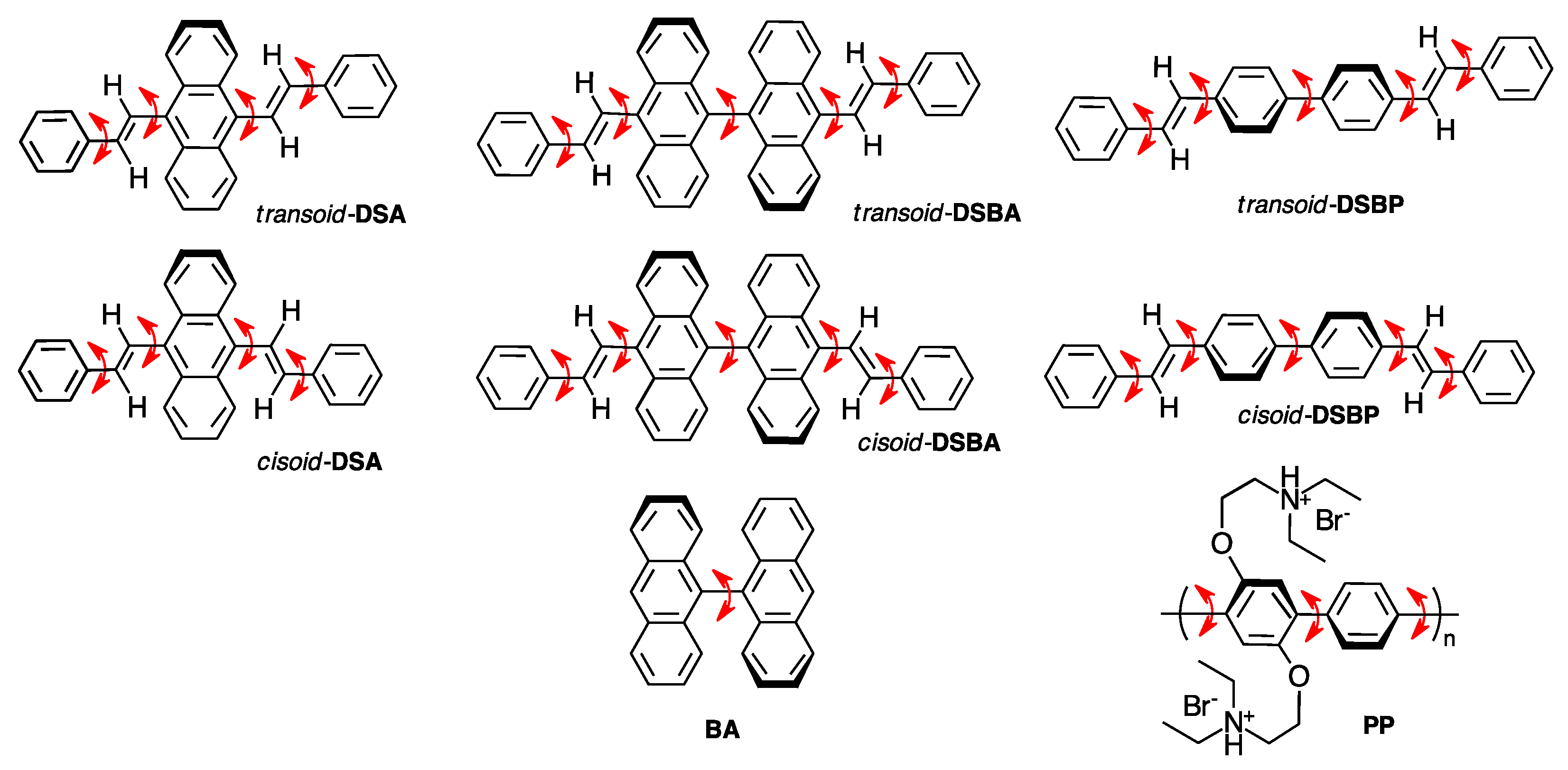 Symmetry 13 00272 ch001