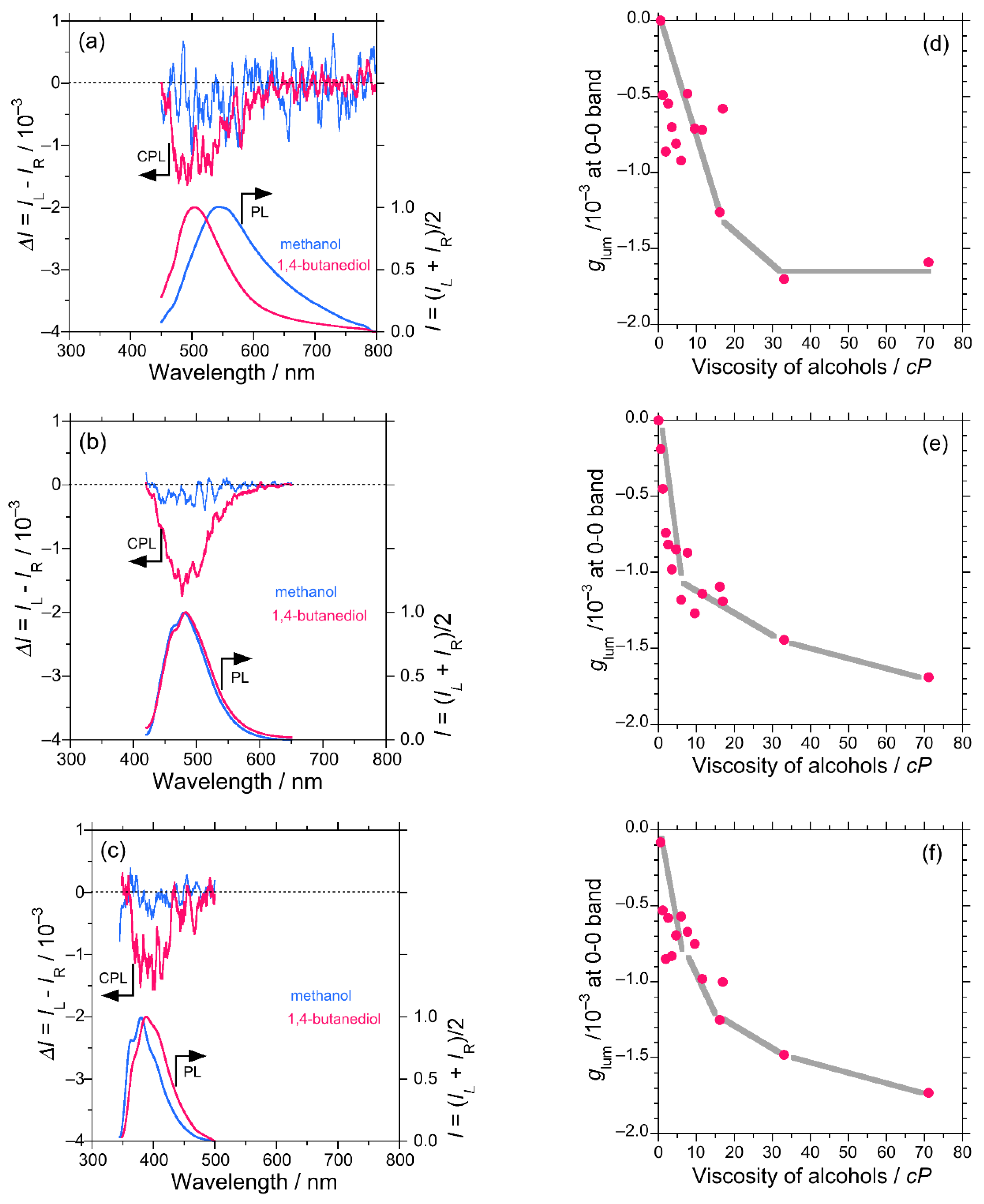 Symmetry 13 00272 g001