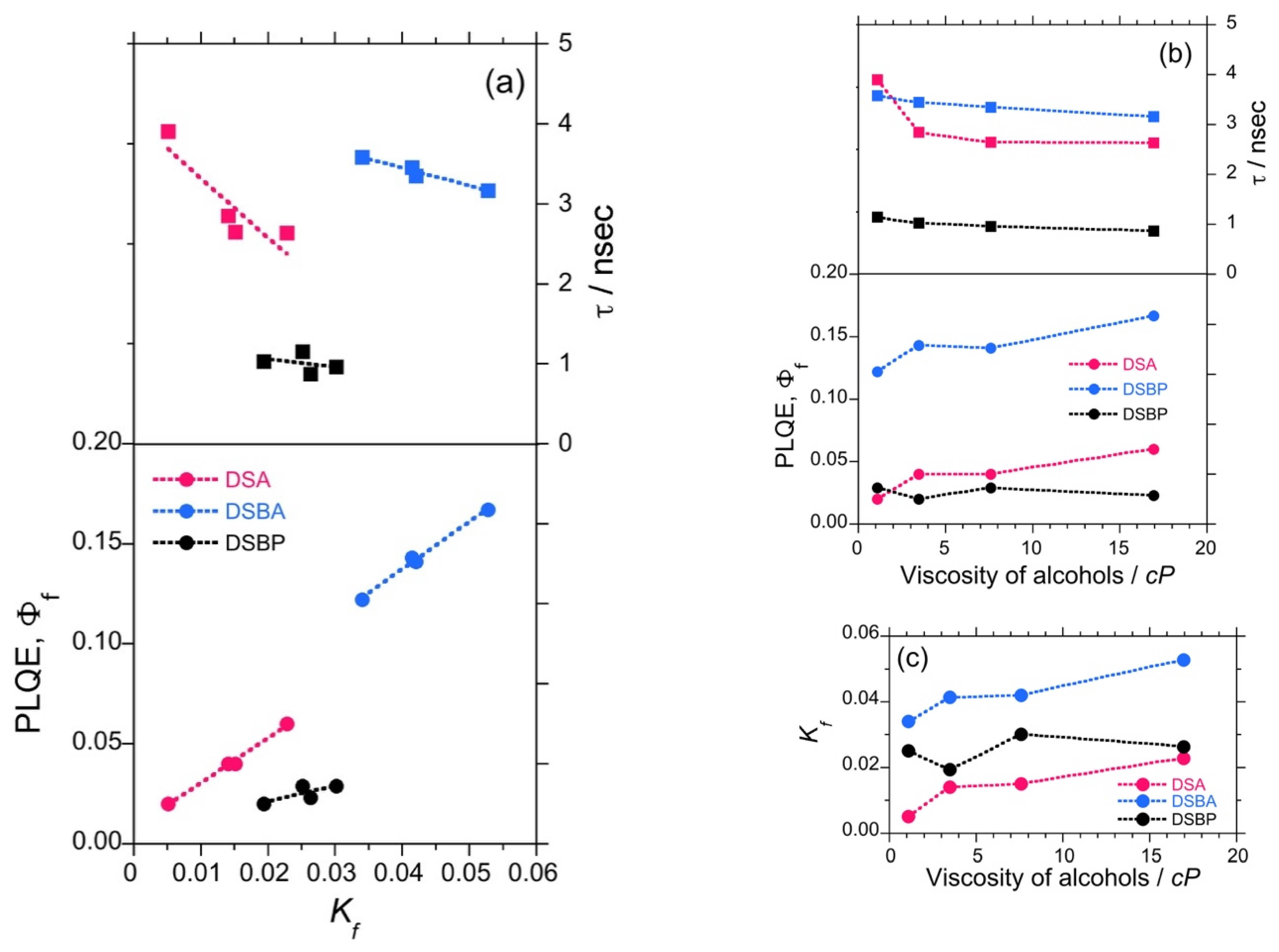 Symmetry 13 00272 g002
