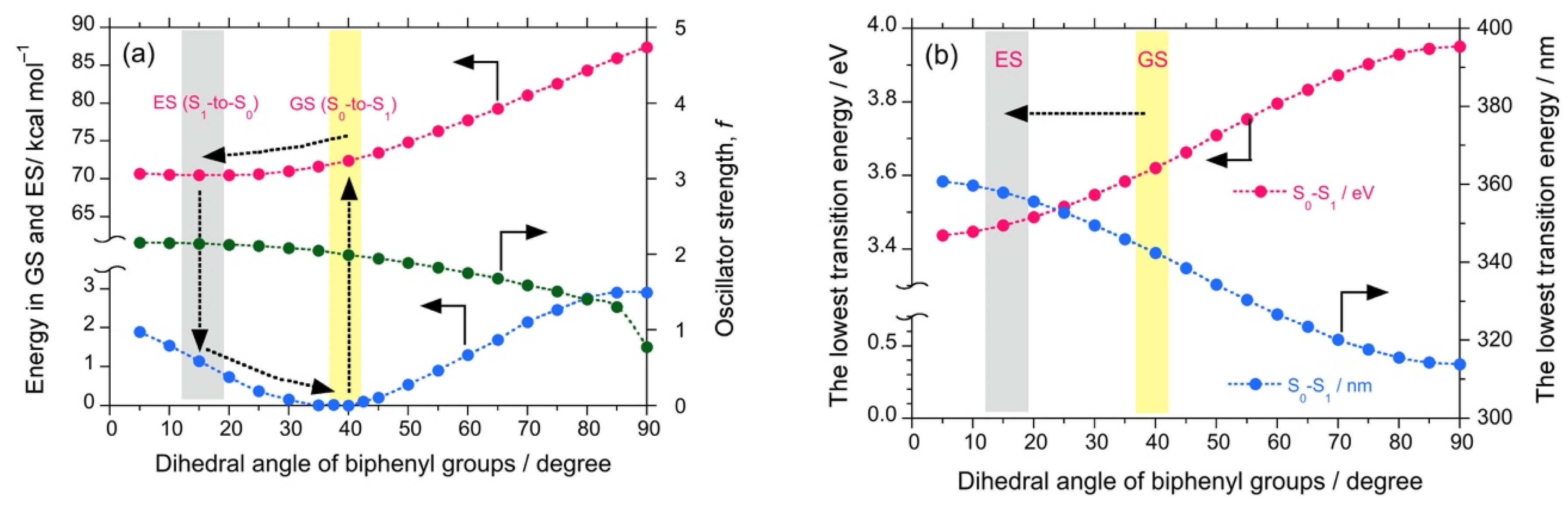 Symmetry 13 00272 g003