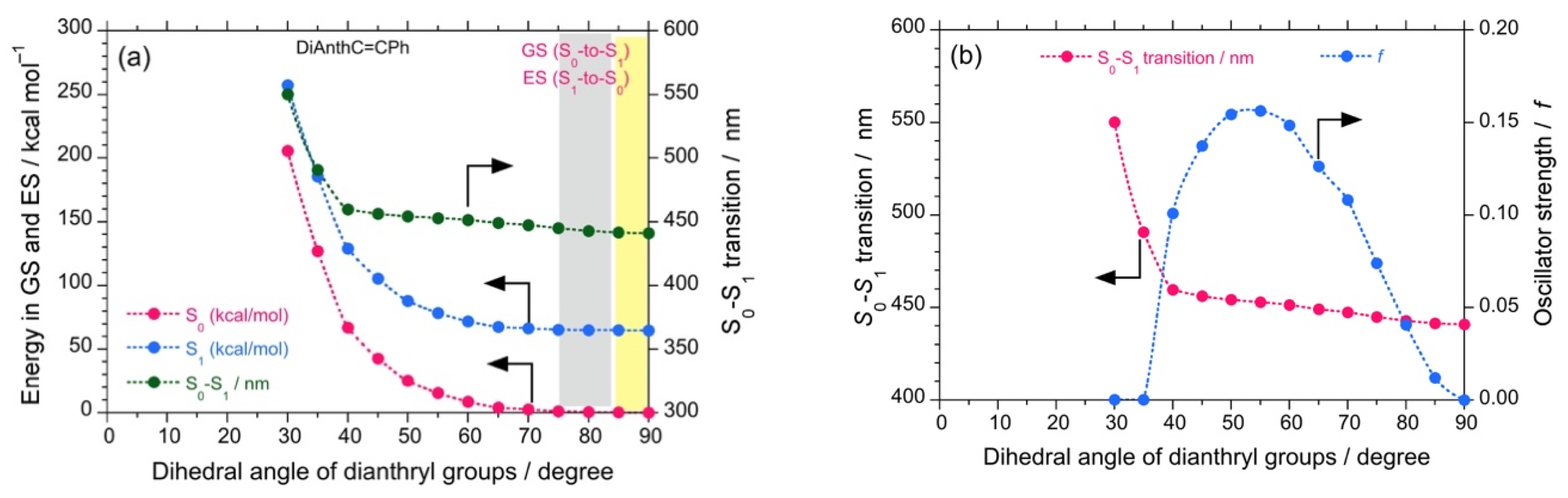 Symmetry 13 00272 g004