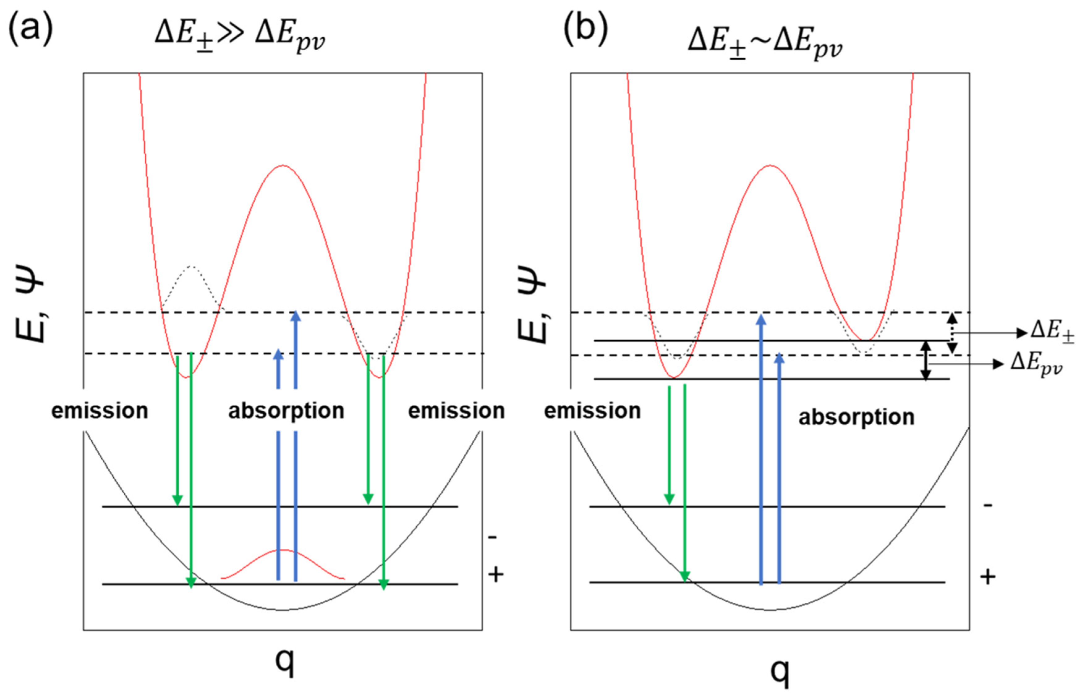 Symmetry 13 00272 g006
