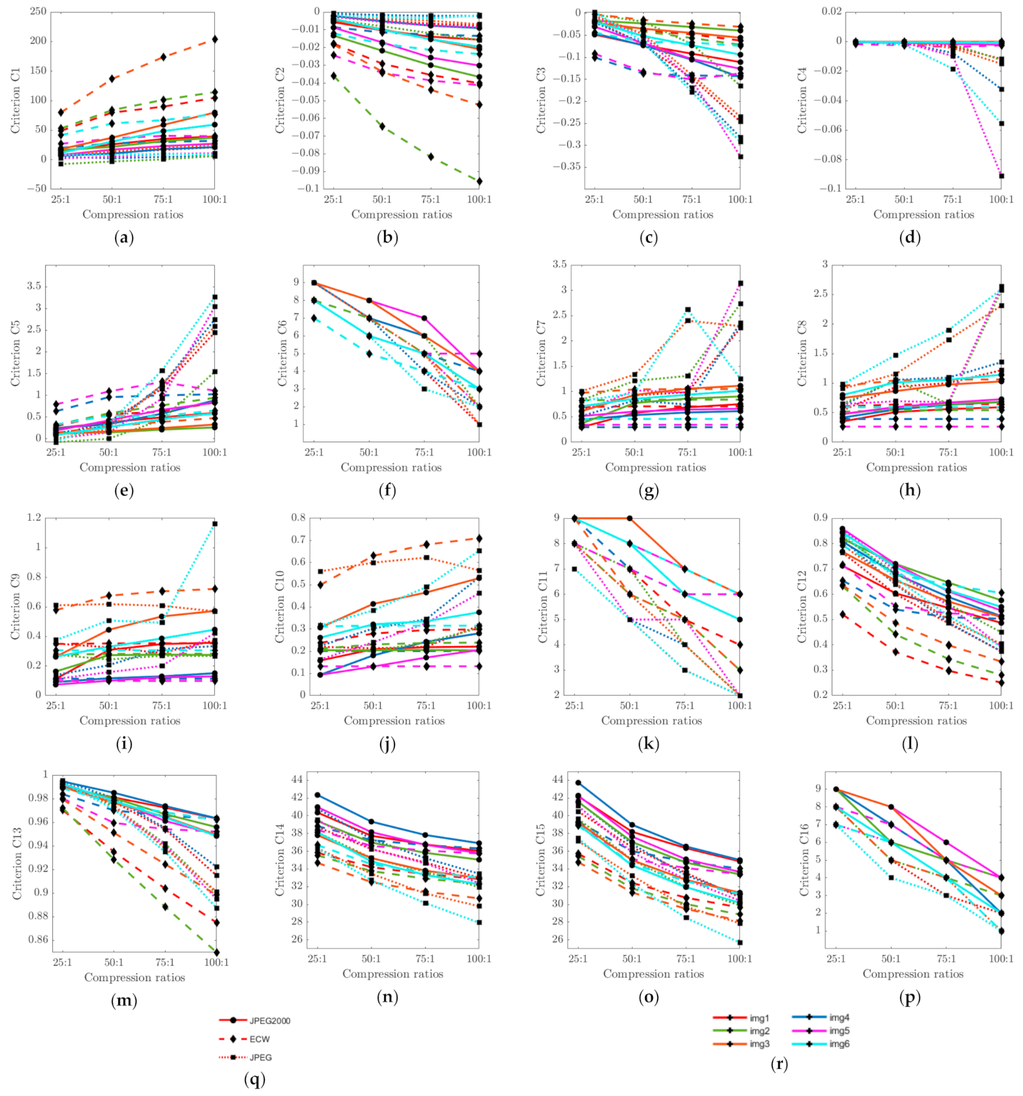 Symmetry 13 00273 g006 Symmetry 13 00273 g006