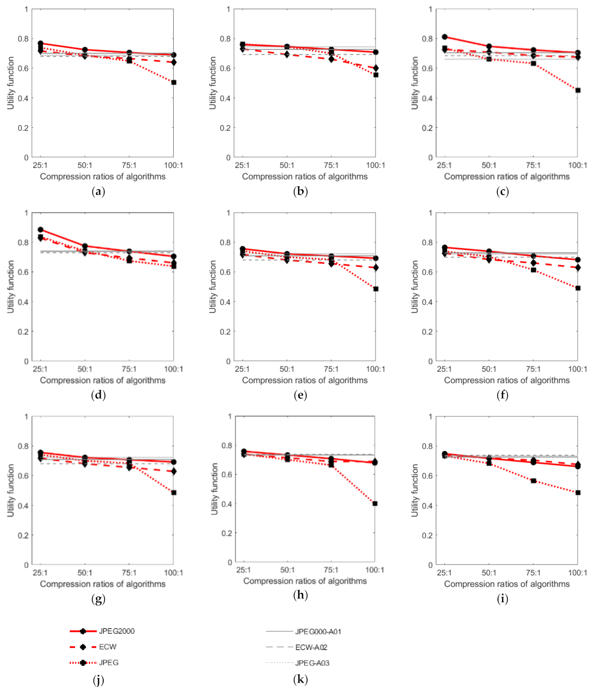 Symmetry 13 00273 g008 Symmetry 13 00273 g008