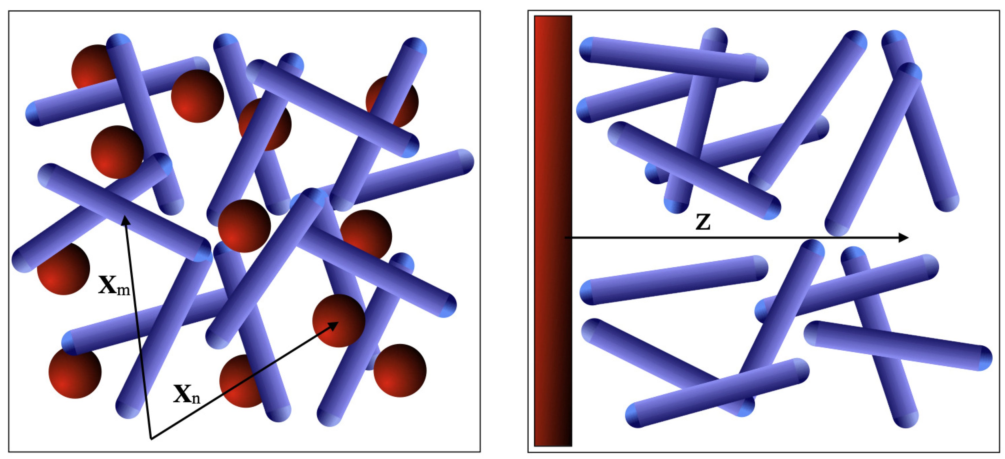 Symmetry 13 00274 g001 Symmetry 13 00274 g001