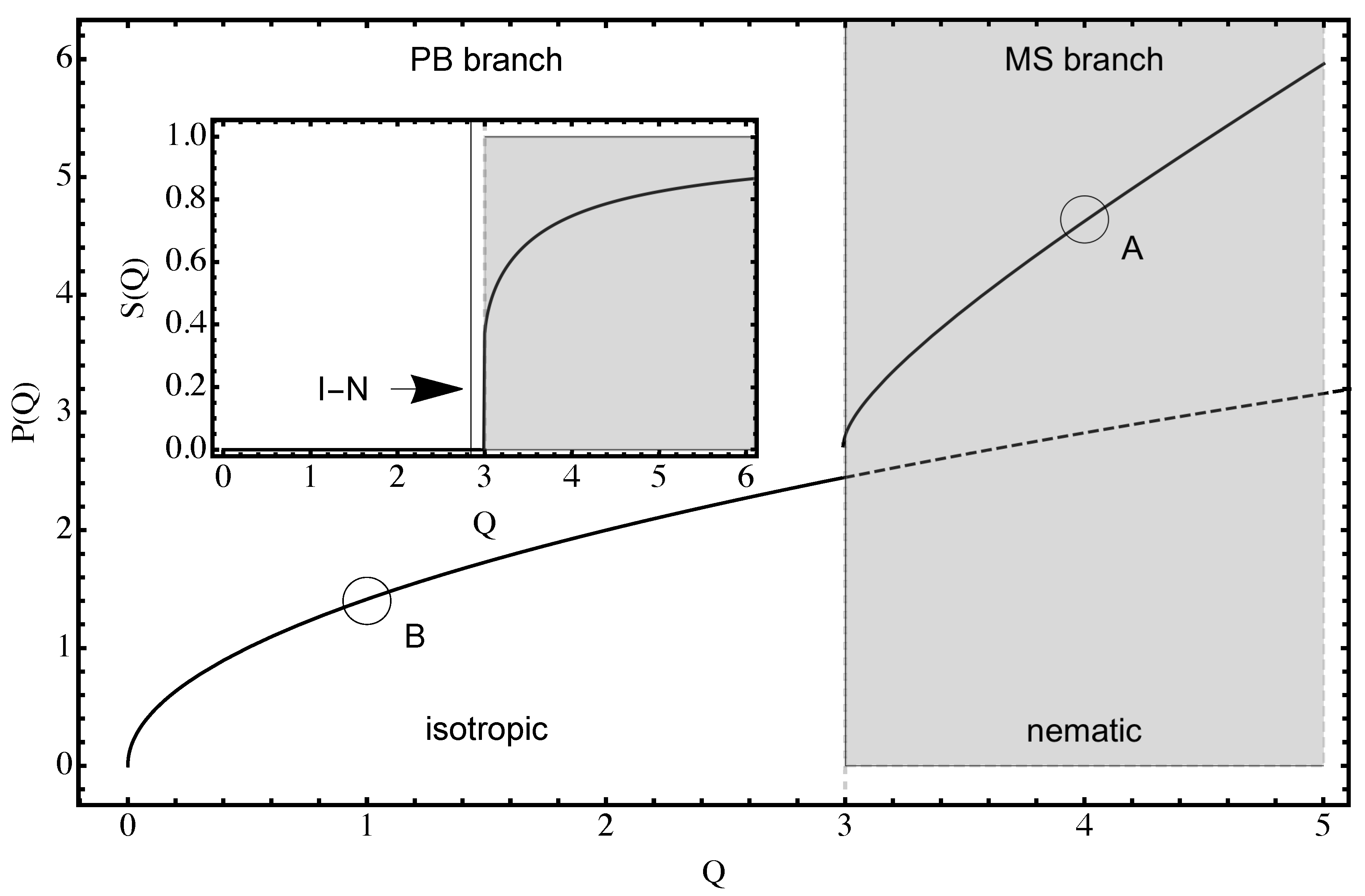 Symmetry 13 00274 g002 Symmetry 13 00274 g002