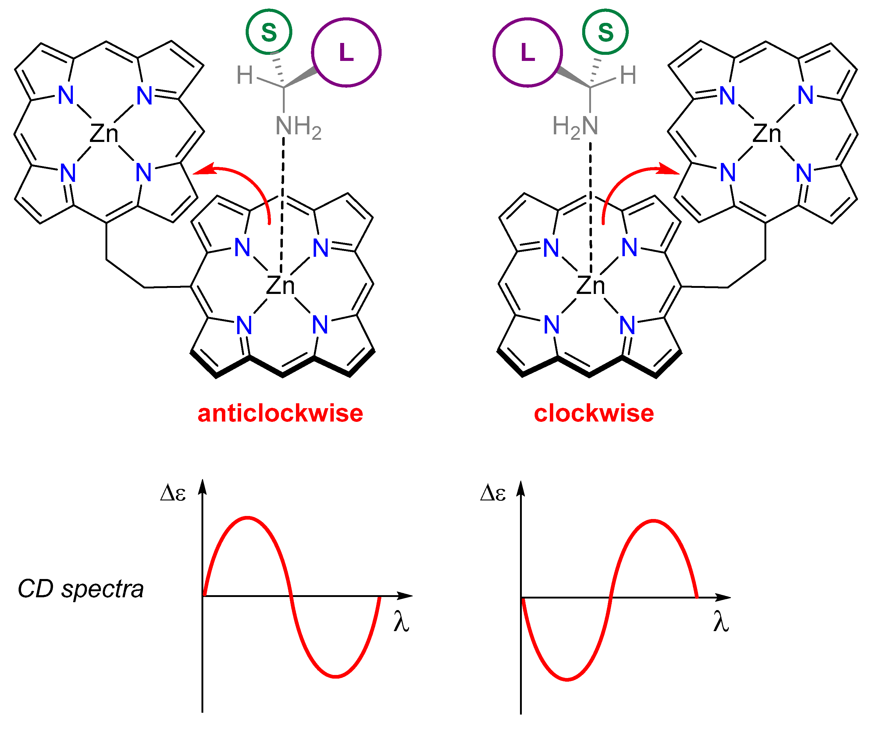 Symmetry 13 00275 g001