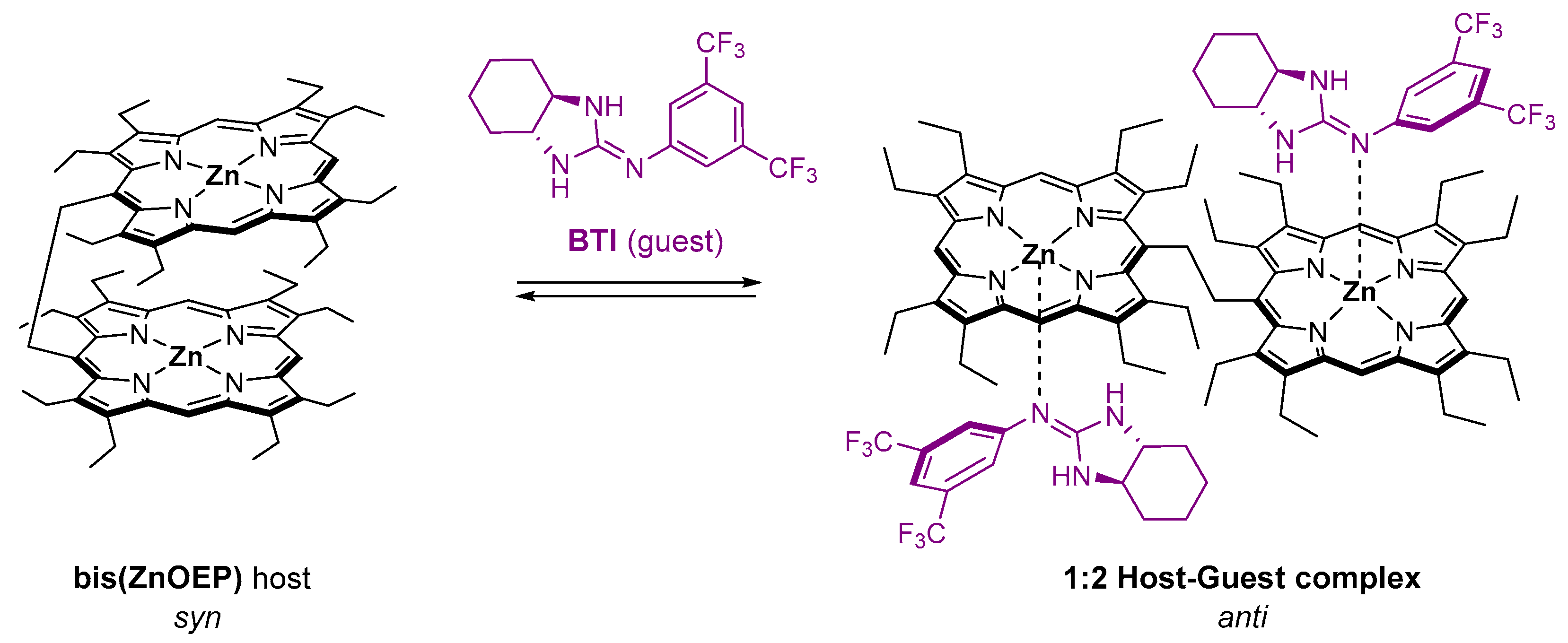 Symmetry 13 00275 g002