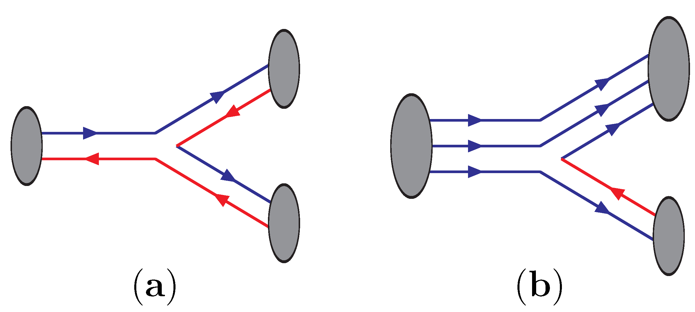 Symmetry 13 00279 g001