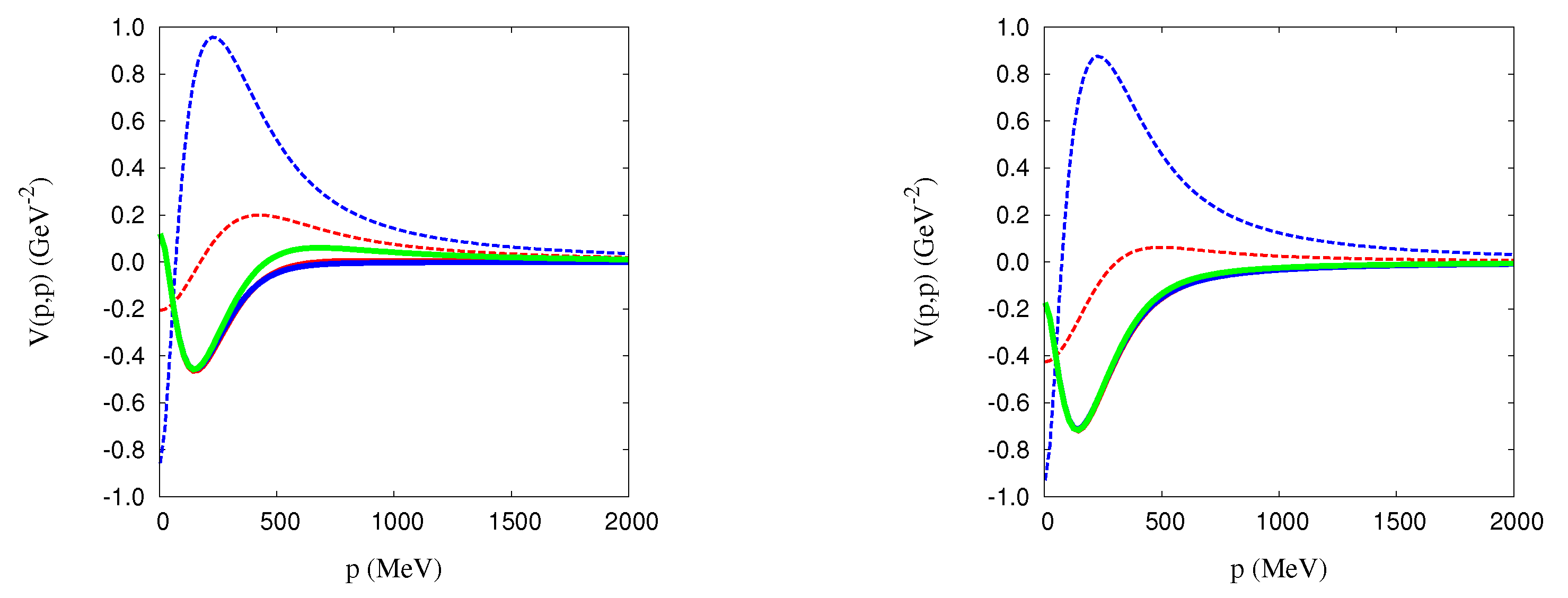 Symmetry 13 00279 g004