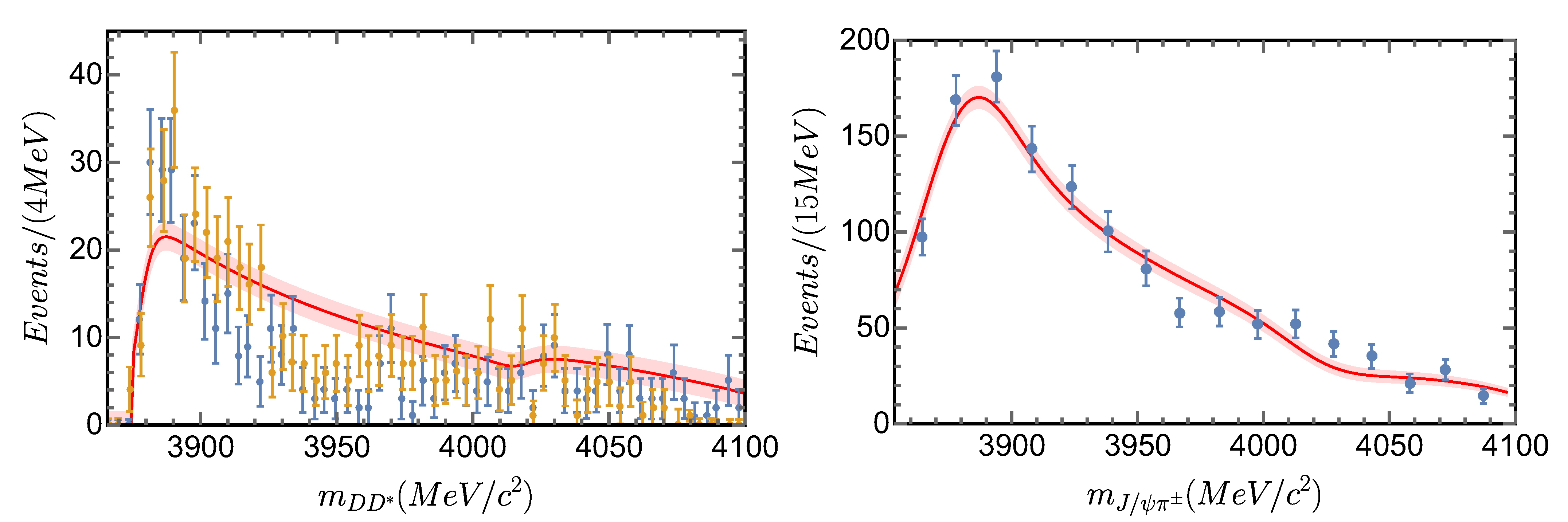Symmetry 13 00279 g007