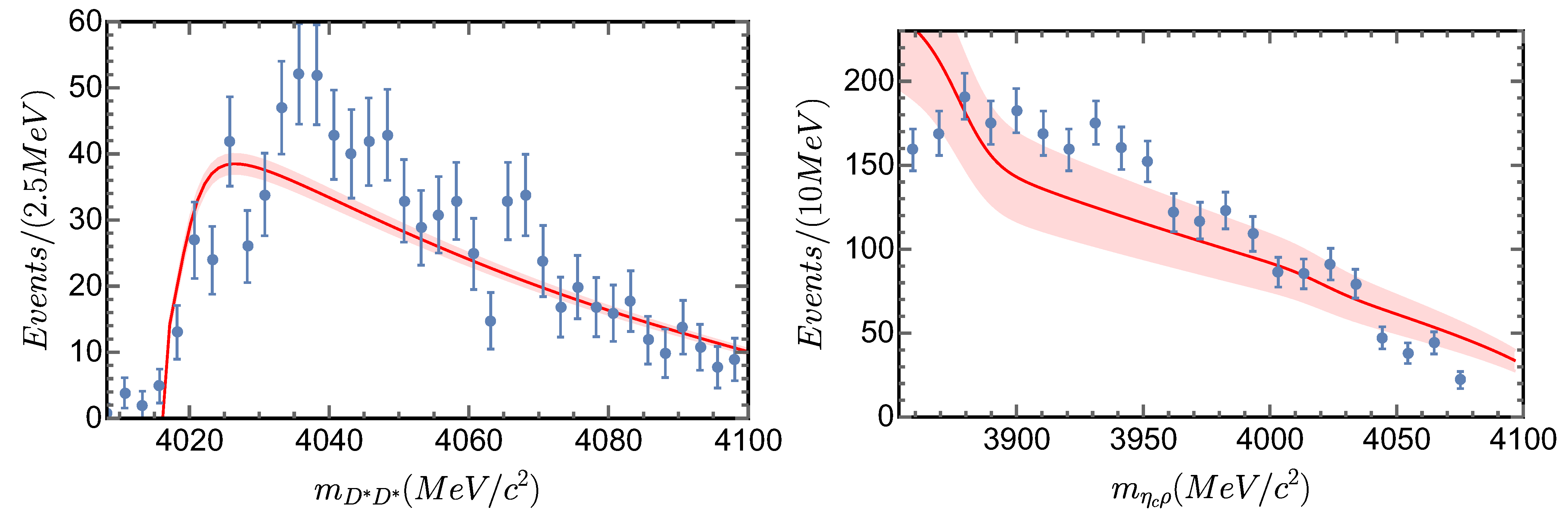 Symmetry 13 00279 g008