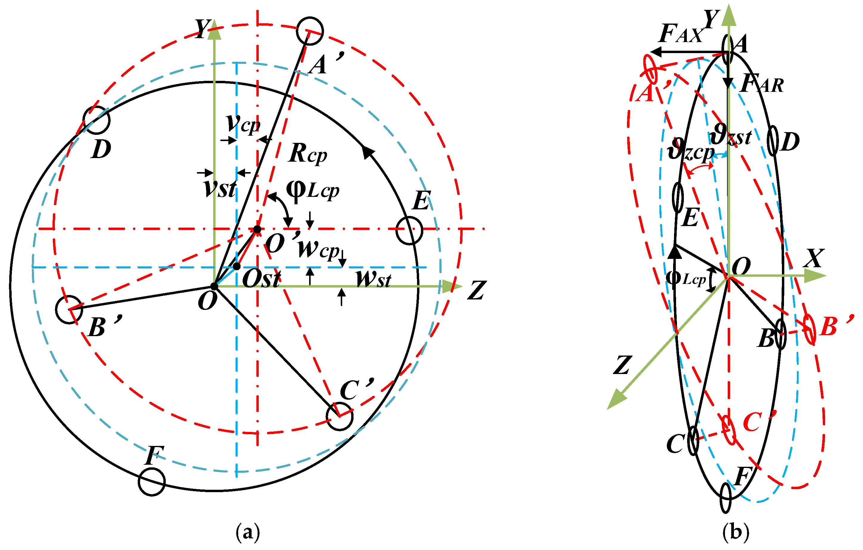 Symmetry 13 00281 g004