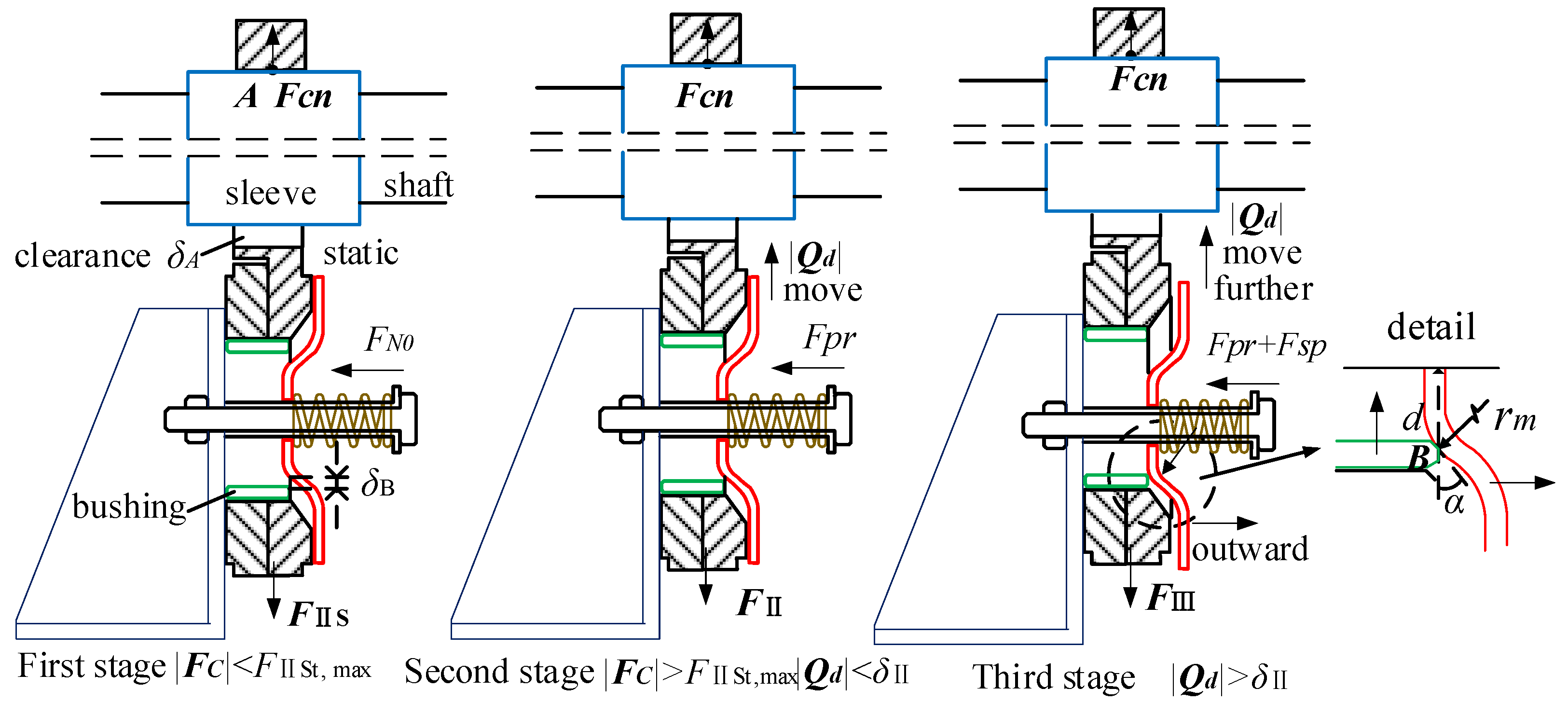 Symmetry 13 00281 g005